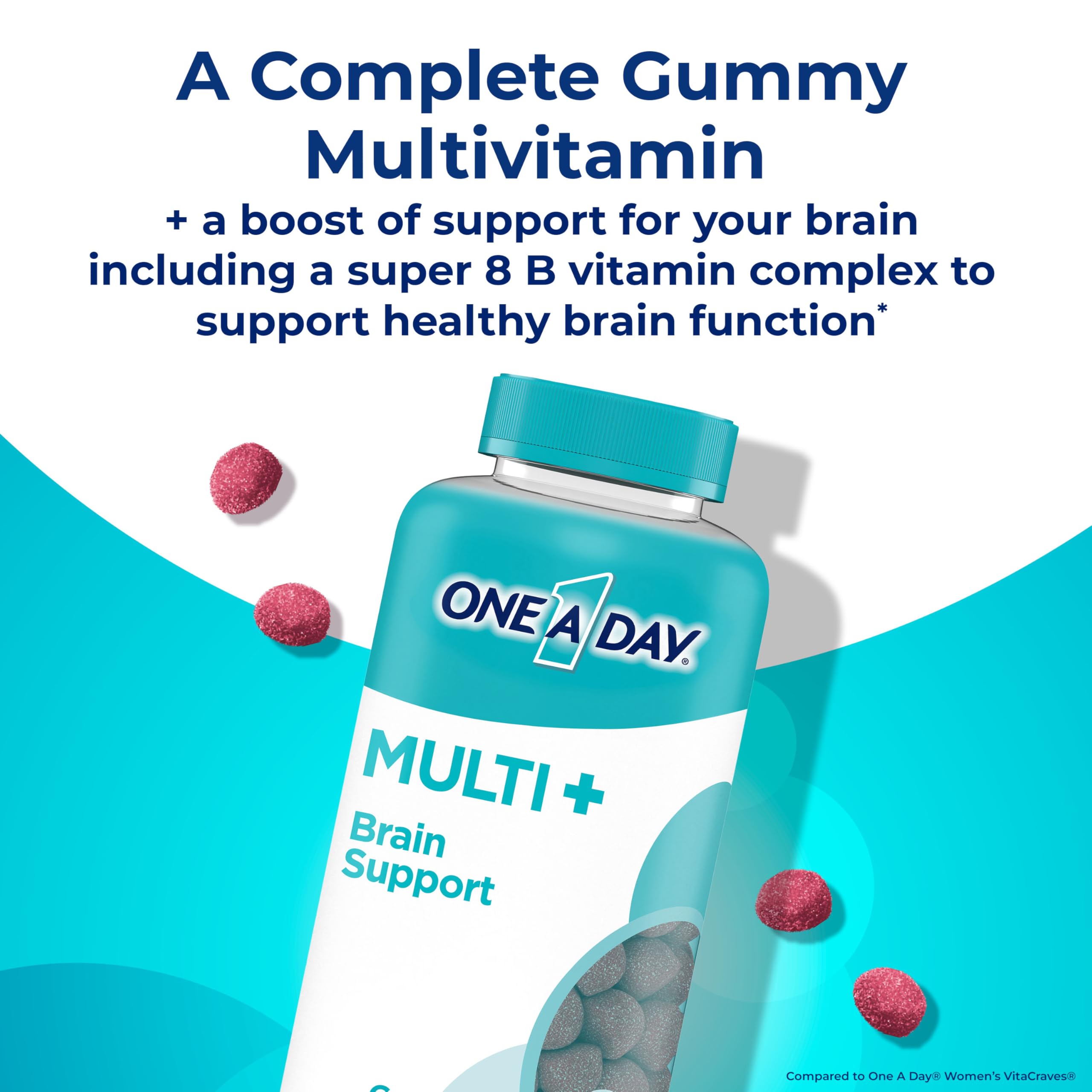 Foto 4 pulgar | Gomitas Multivitamínicas One A Day Multi+ Brain Support  100 Unidades - Venta Internacional.