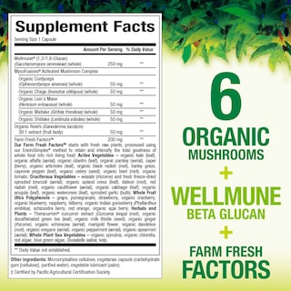 Foto 2 | Complementa Natural Factors Whole Earth & Sea Super Mushroom - Venta Internacional.