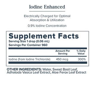 Foto 3 | Gotas De Yodo Líquido Heritage Store Atomidine 450 Mcg 60 Ml - Venta Internacional.