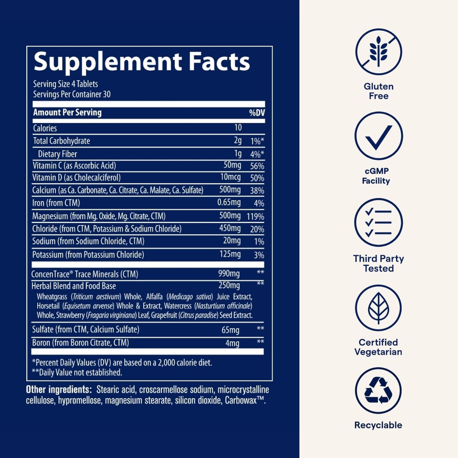 Foto 7 pulgar | Suplemento Trace Minerals Complete Calcio Y Magnesio 1:1 - Venta Internacional.