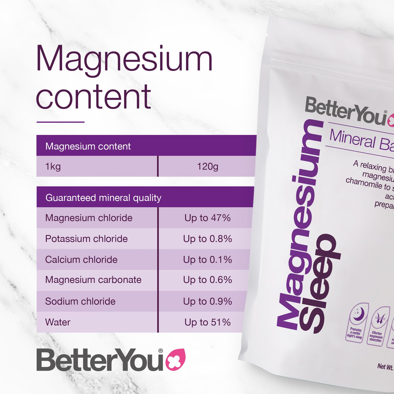 Foto 5 | Flakes Bundle Betteryou Magnesium Flakes Y Sal De Baño Para Dormir - Venta Internacional.