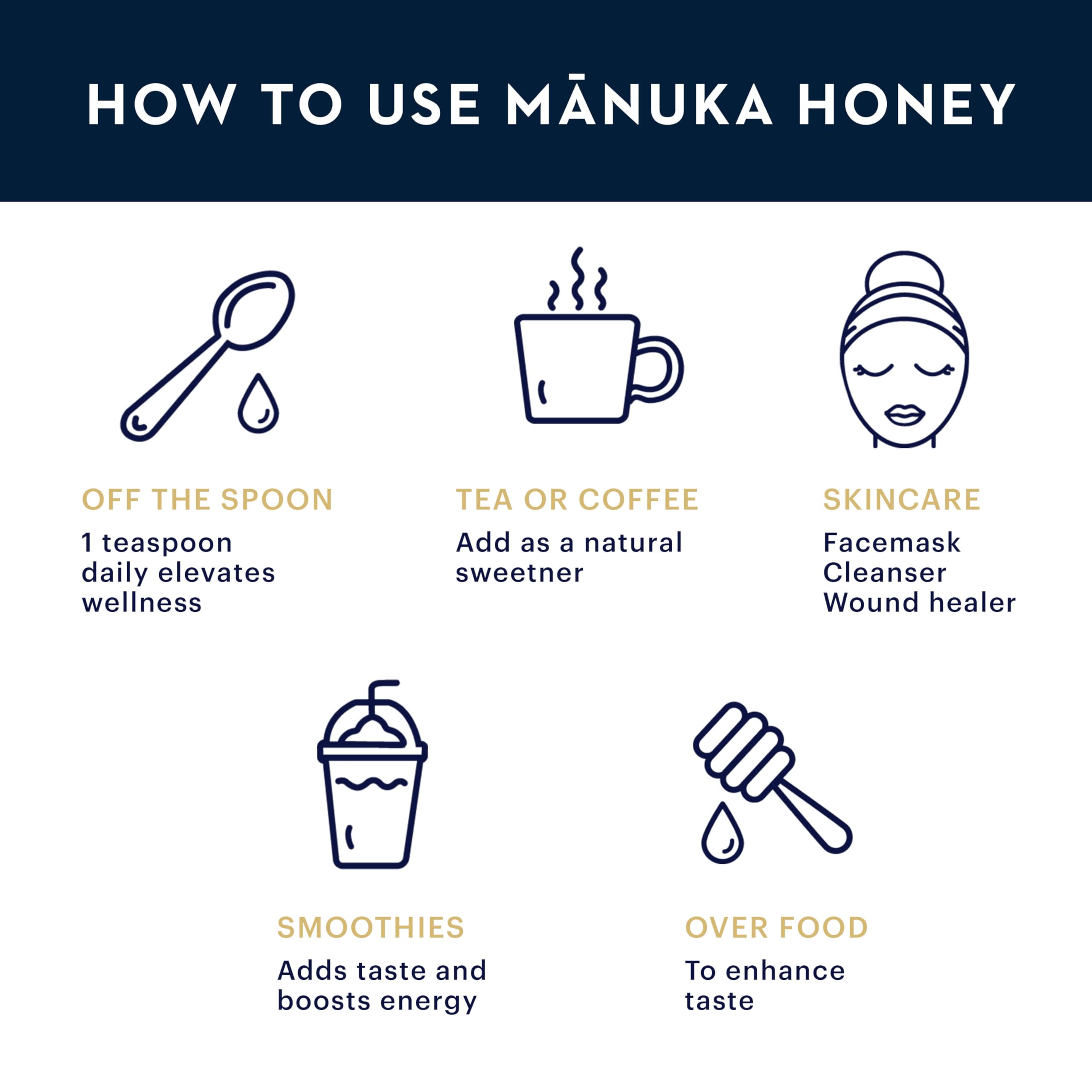 Foto 4 pulgar | Honey Manuka Health Umf 13+/mgo 400+ 250 G/250 Ml De Nueva Zelanda - Venta Internacional.