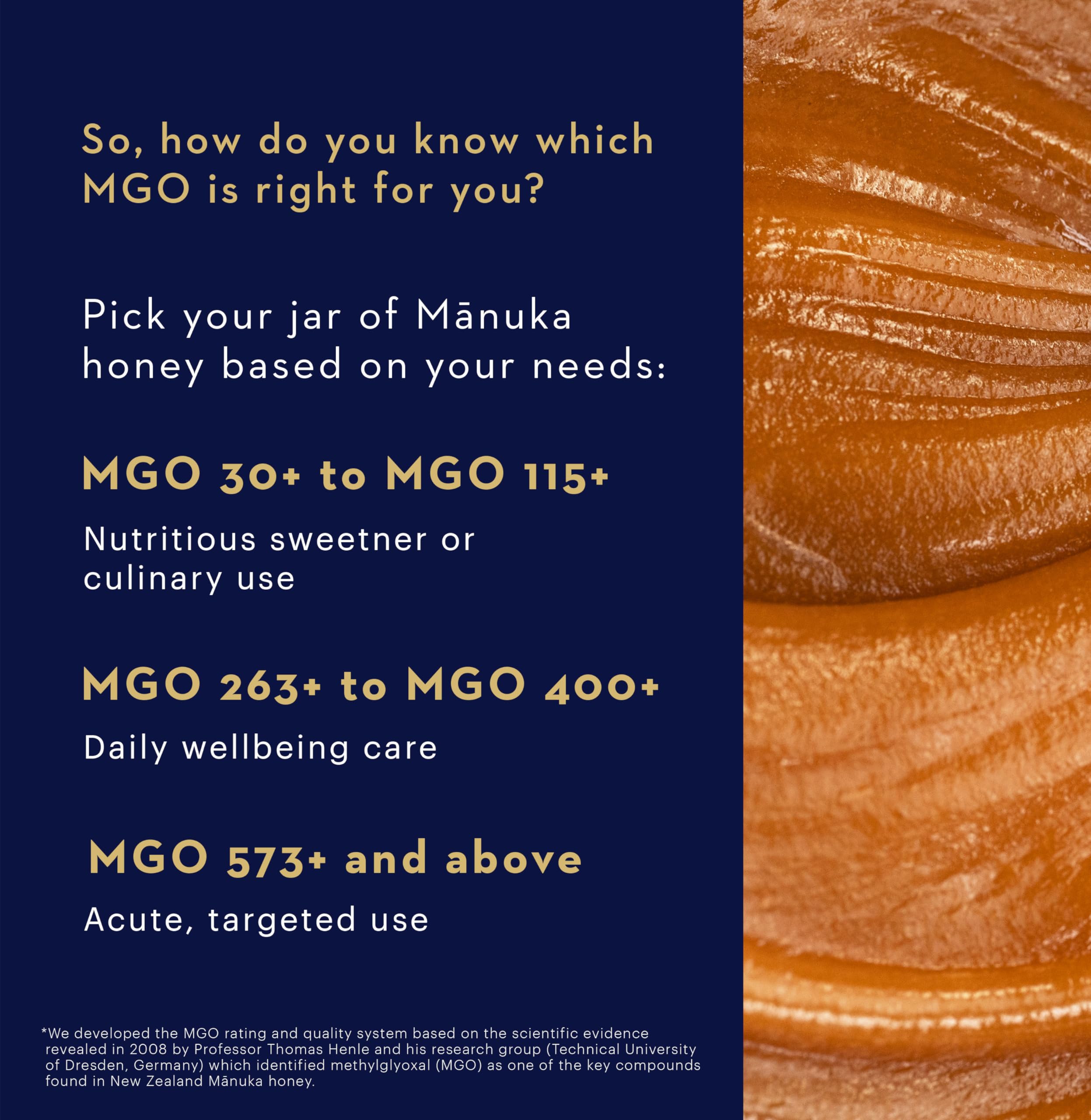 Foto 4 | Honey Manuka Health Umf 13+/mgo 400+ 250 G/250 Ml De Nueva Zelanda - Venta Internacional.