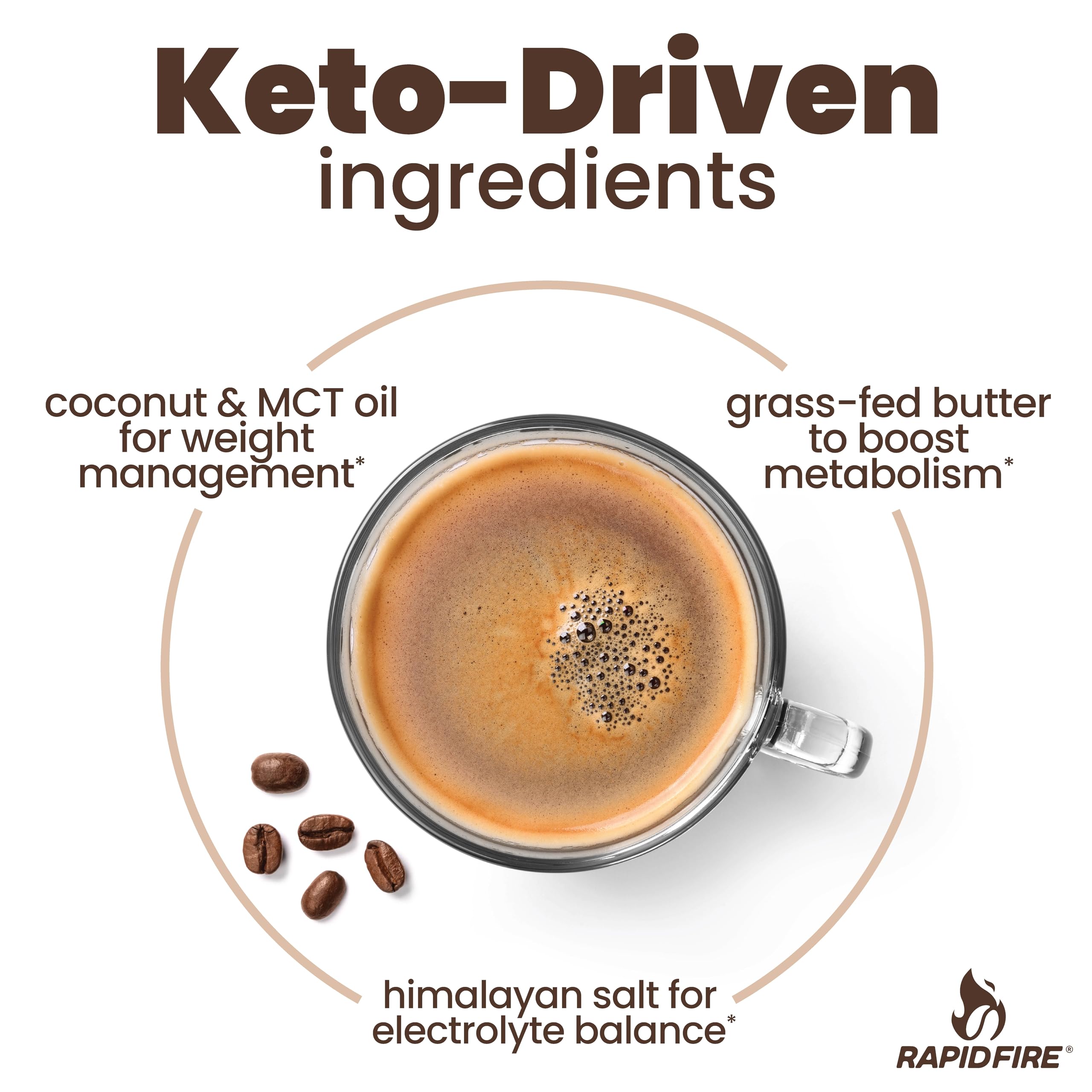 Foto 3 pulgar | Creamer Rapid Fire Ketogenic Con Aceite Mct  Café Y Té  250 Ml - Venta Internacional.