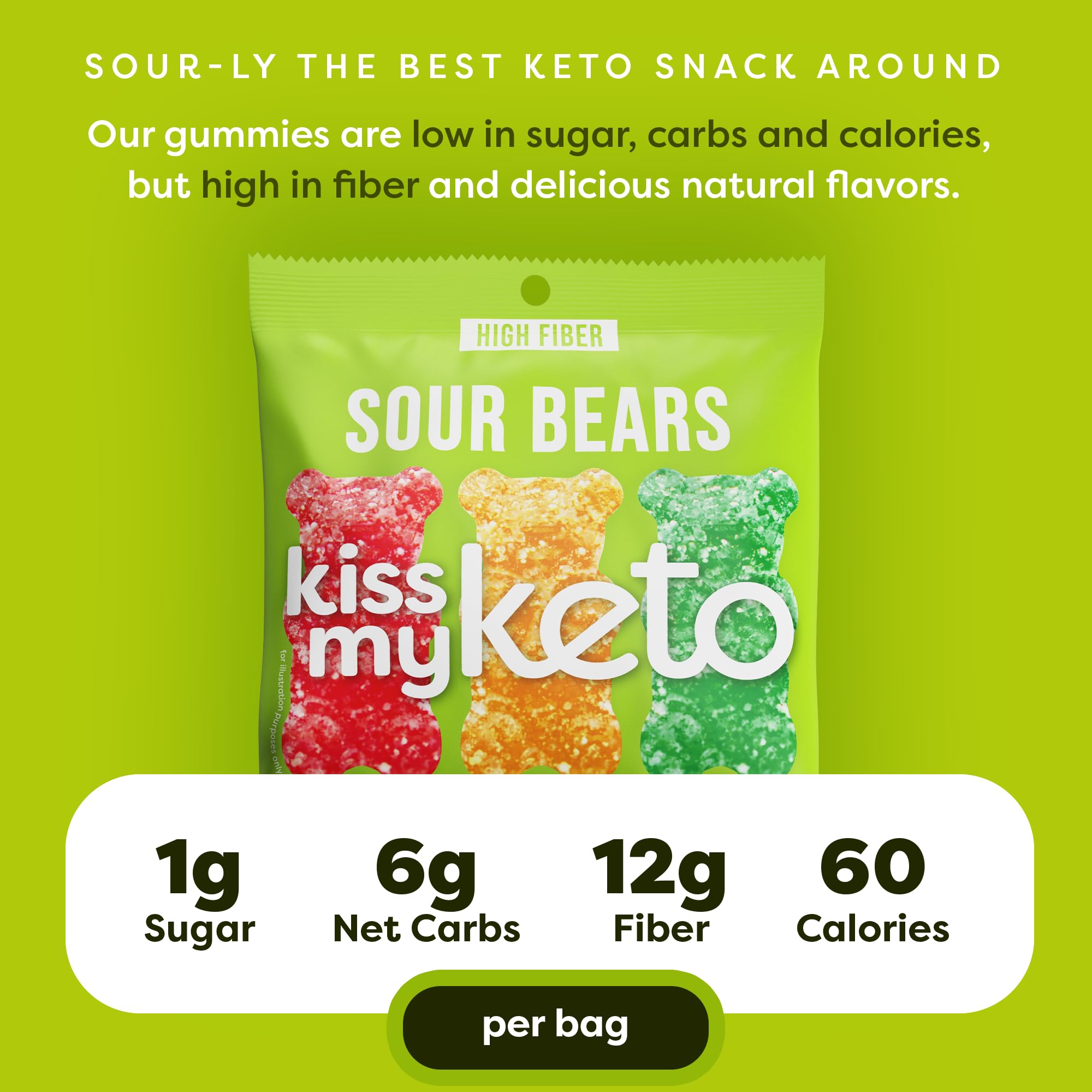 Foto 2 | Gummies Candy Kiss My Keto Sour Bears Bajas En Carbohidratos  Paquete De 8 - Venta Internacional.
