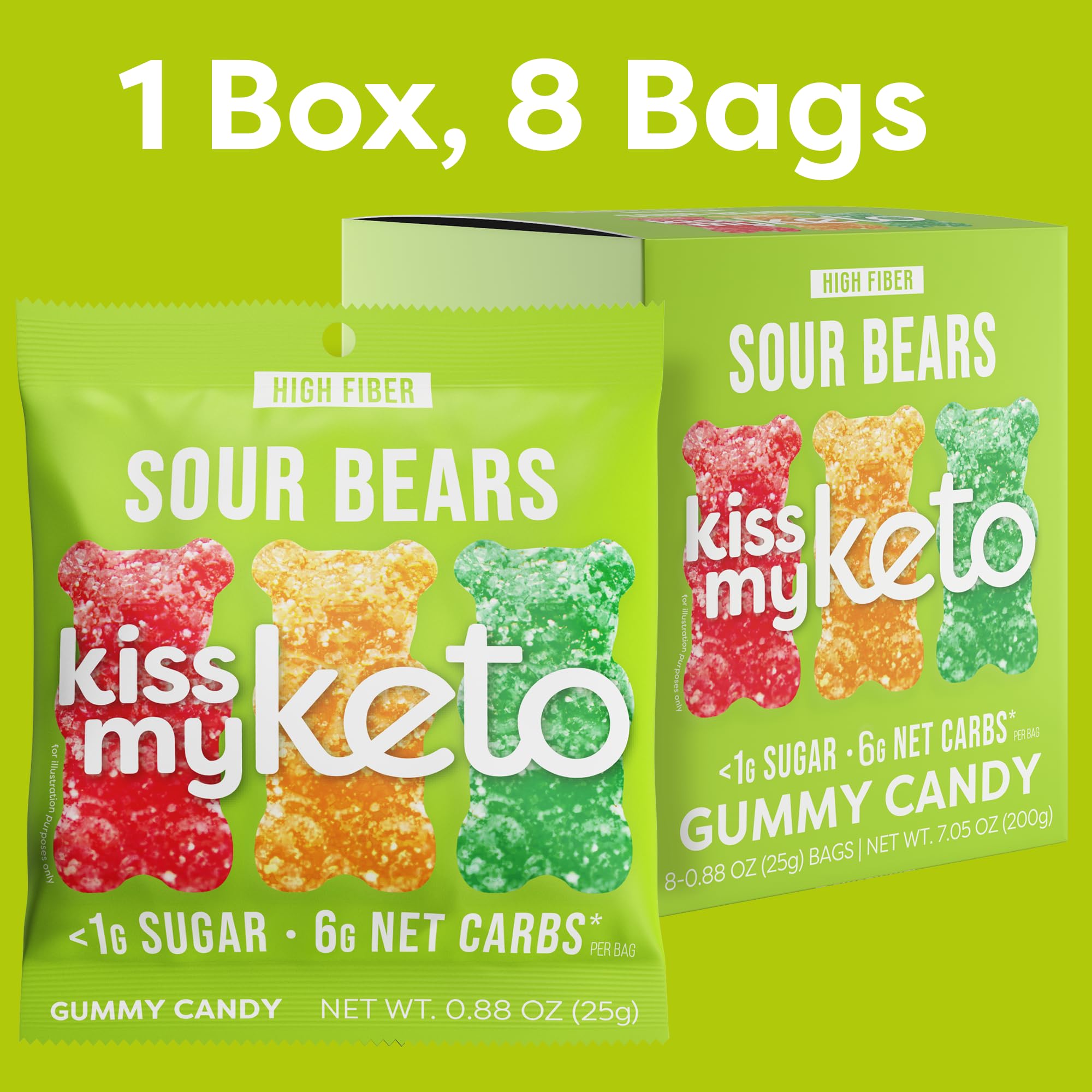 Foto 7 pulgar | Gummies Candy Kiss My Keto Sour Bears Bajas En Carbohidratos  Paquete De 8 - Venta Internacional.