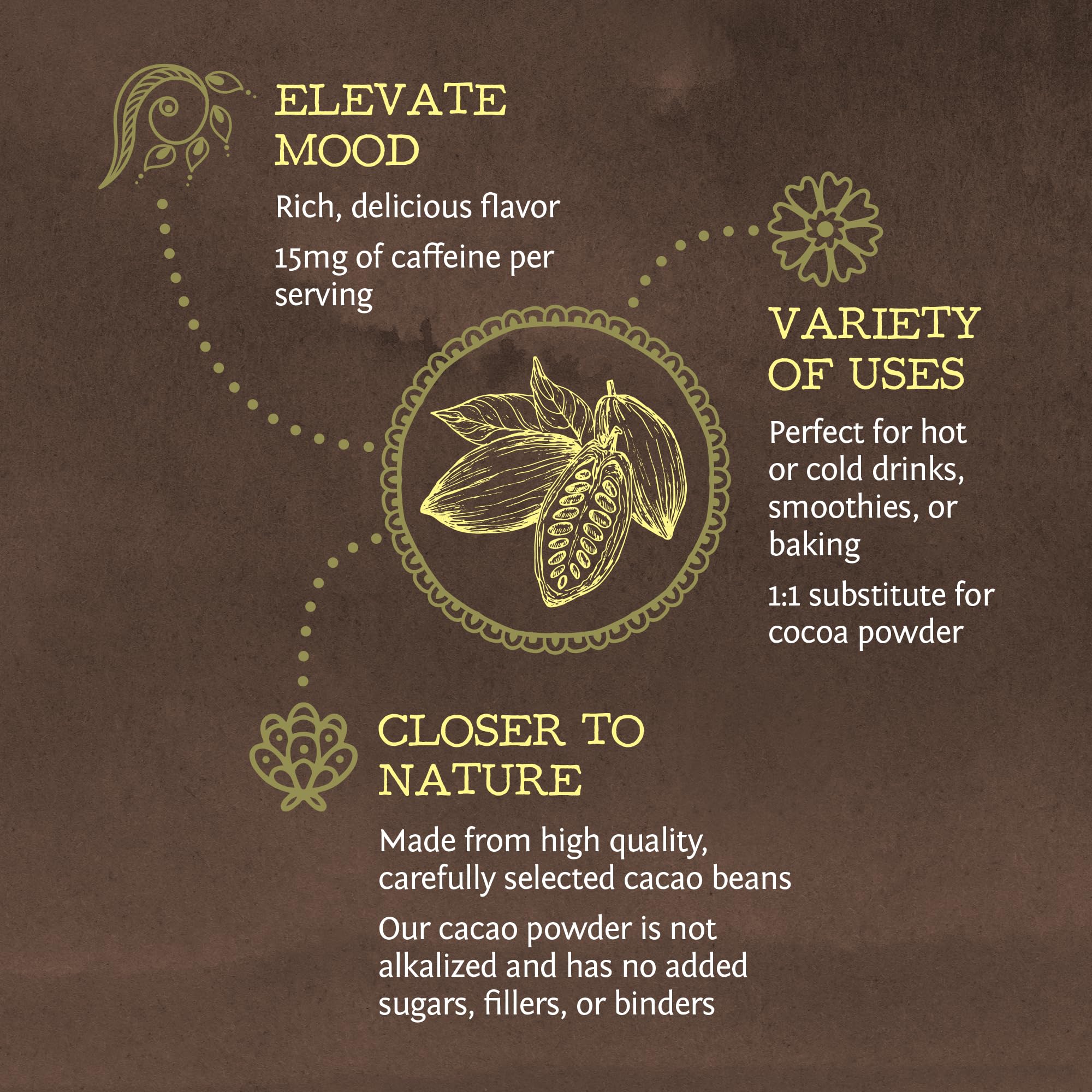 Foto 5 pulgar | Cacao En Polvo Sunwarrior Organic 225 G Para Hornear Y Batido - Venta Internacional.