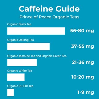 Foto 5 | Tea Prince Of Peace Organic Green 100 Bolsitas De Té 100% Orgánico - Venta Internacional.