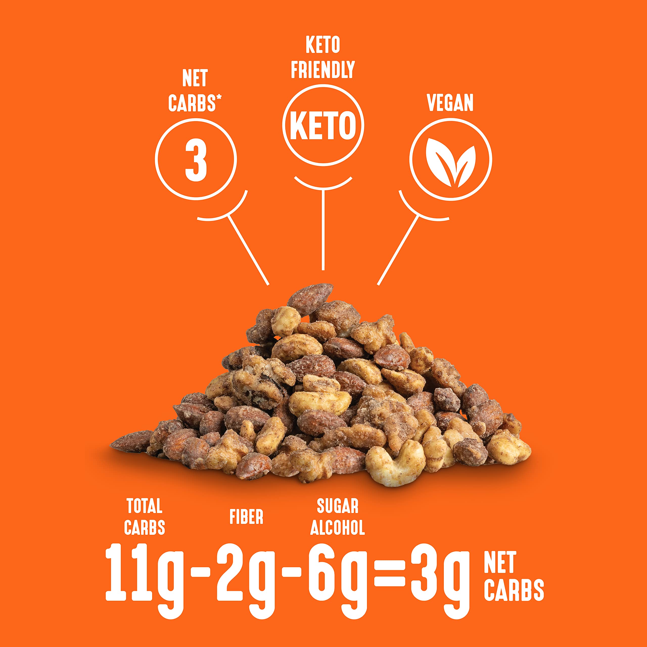 Foto 5 pulgar | Nueces Confitadas Lakanto  Glaseadas Con Canela  Sin Azúcar  Veganas  150 G - Venta Internacional.