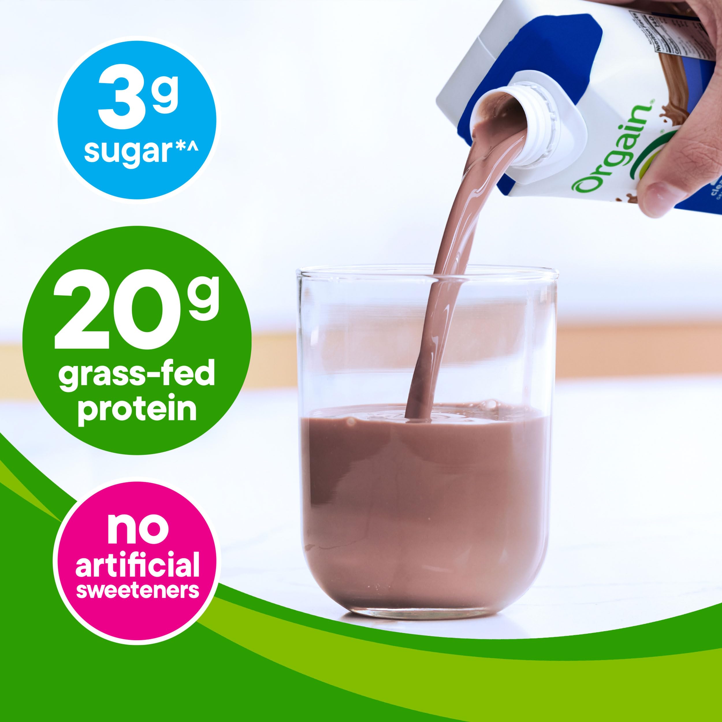 Foto 4 pulgar | Batido De Proteínas Orgain Clean De Animales Alimentados Con Pasto  20 G  325 Ml  4 Unidades - Venta Internacional.