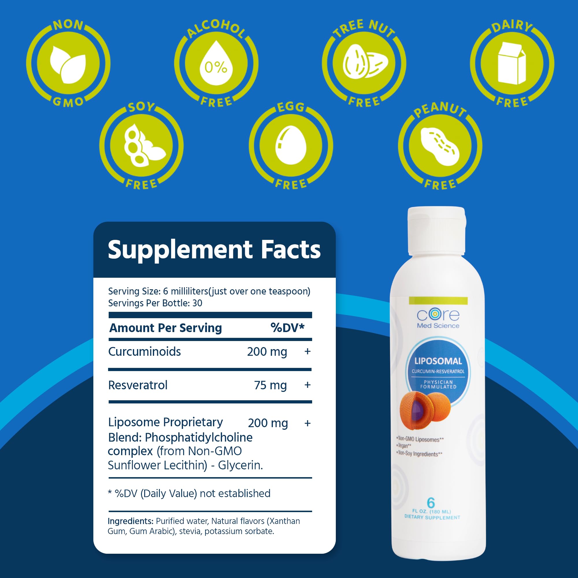 Foto 4 pulgar | Suplemento Core Med Science: Curcumina Liposomal Y Resveratrol - Venta Internacional.