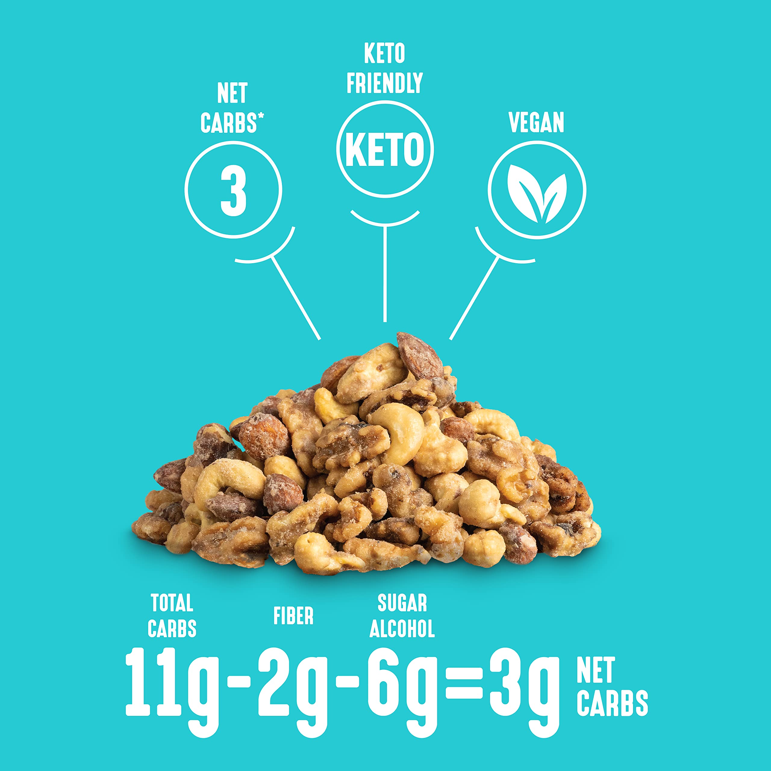 Foto 5 pulgar | Frutos Secos Confitados Lakanto  Glaseados Simples  Sin Azúcar Añadido  Veganos  150 G - Venta Internacional.