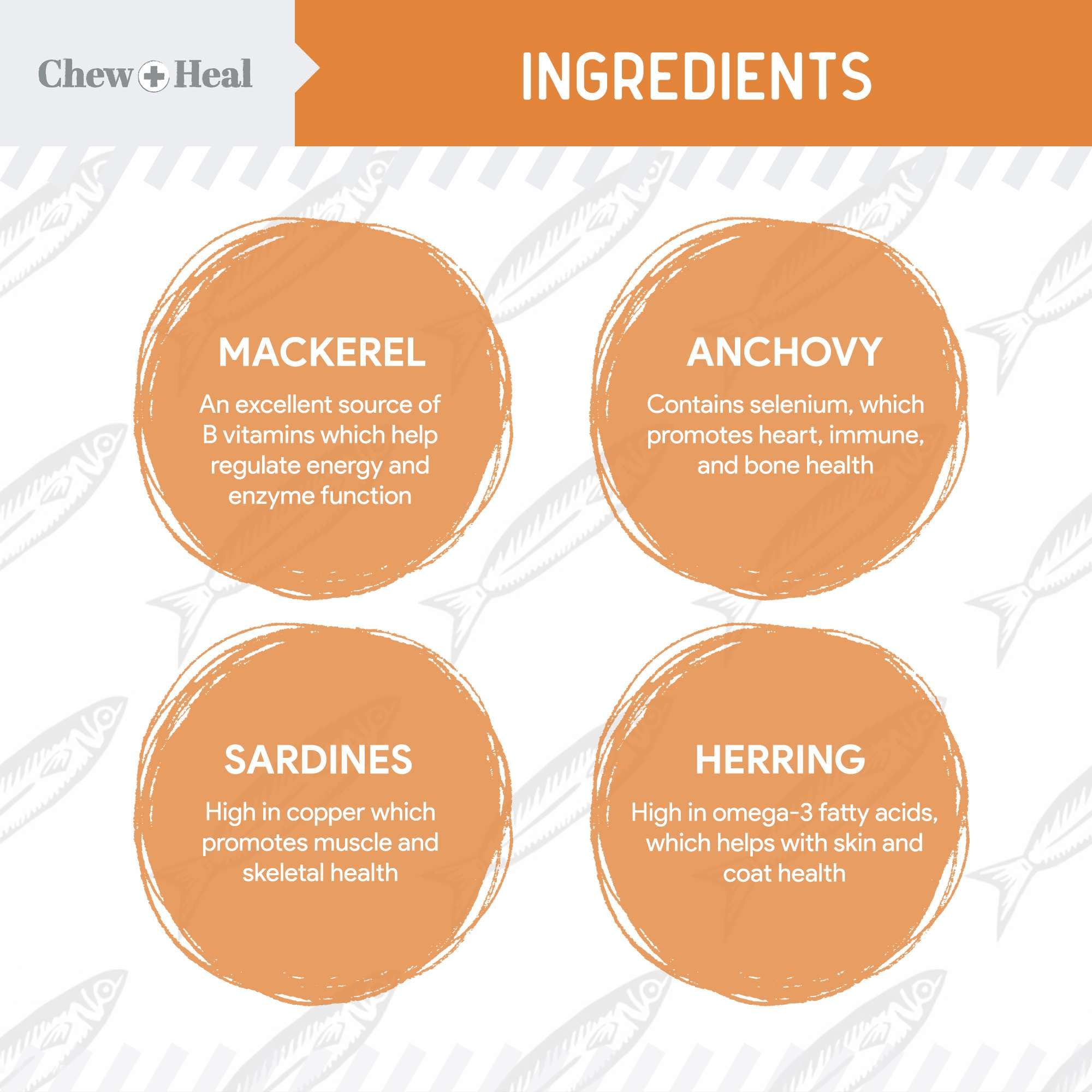 Foto 2 | Suplemento Chew + Heal Omega 3 De Aceite De Pescado 180 Cápsulas Blandas Para Perros - Venta Internacional.