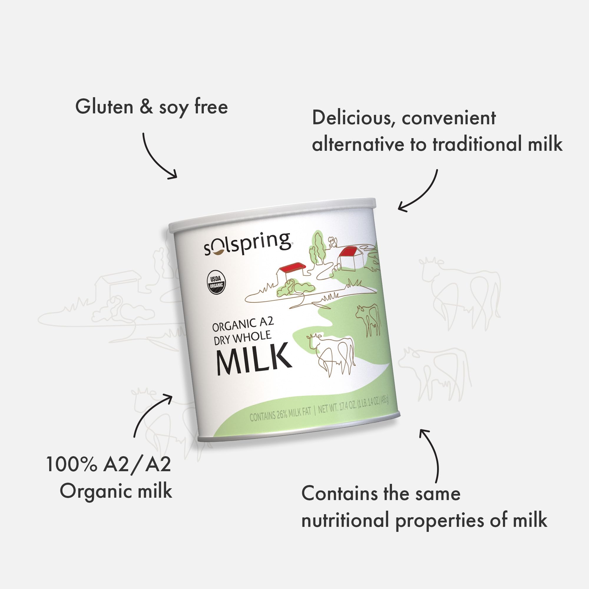 Foto 3 | Leche En Polvo Dr. Mercola Solspring Organic A2 495 G - Venta Internacional.