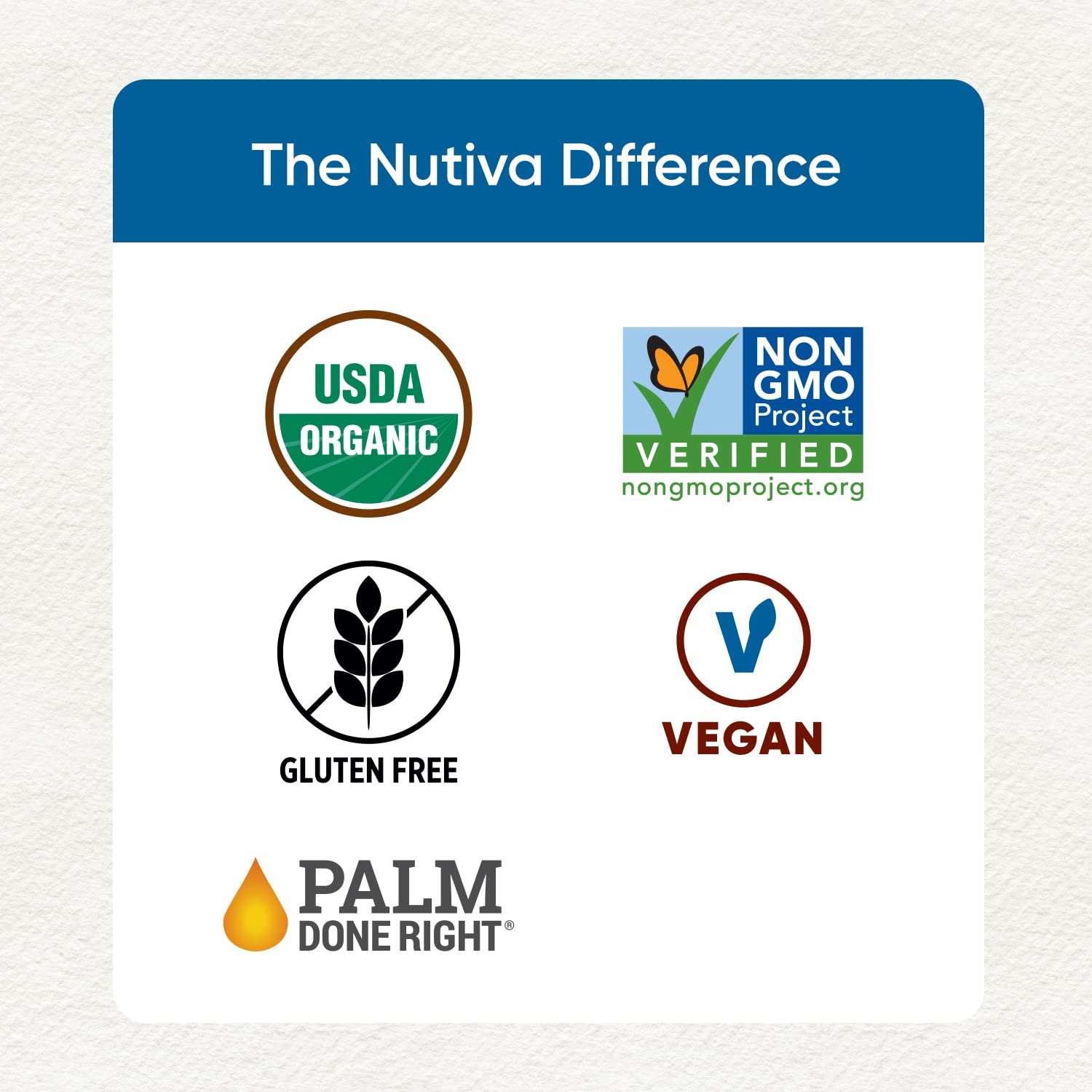 Foto 7 pulgar | Crema De Coco Nutiva Organic Vanilla 340 Ml 3 G De Azúcar Baja En Carbohidratos - Venta Internacional.