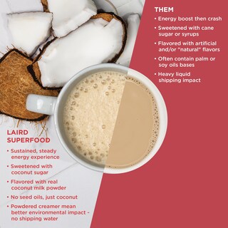 Foto 4 | Crema De Café Laird Superfood Coco No Lácteo Bolsa De 240 Ml - Venta Internacional.