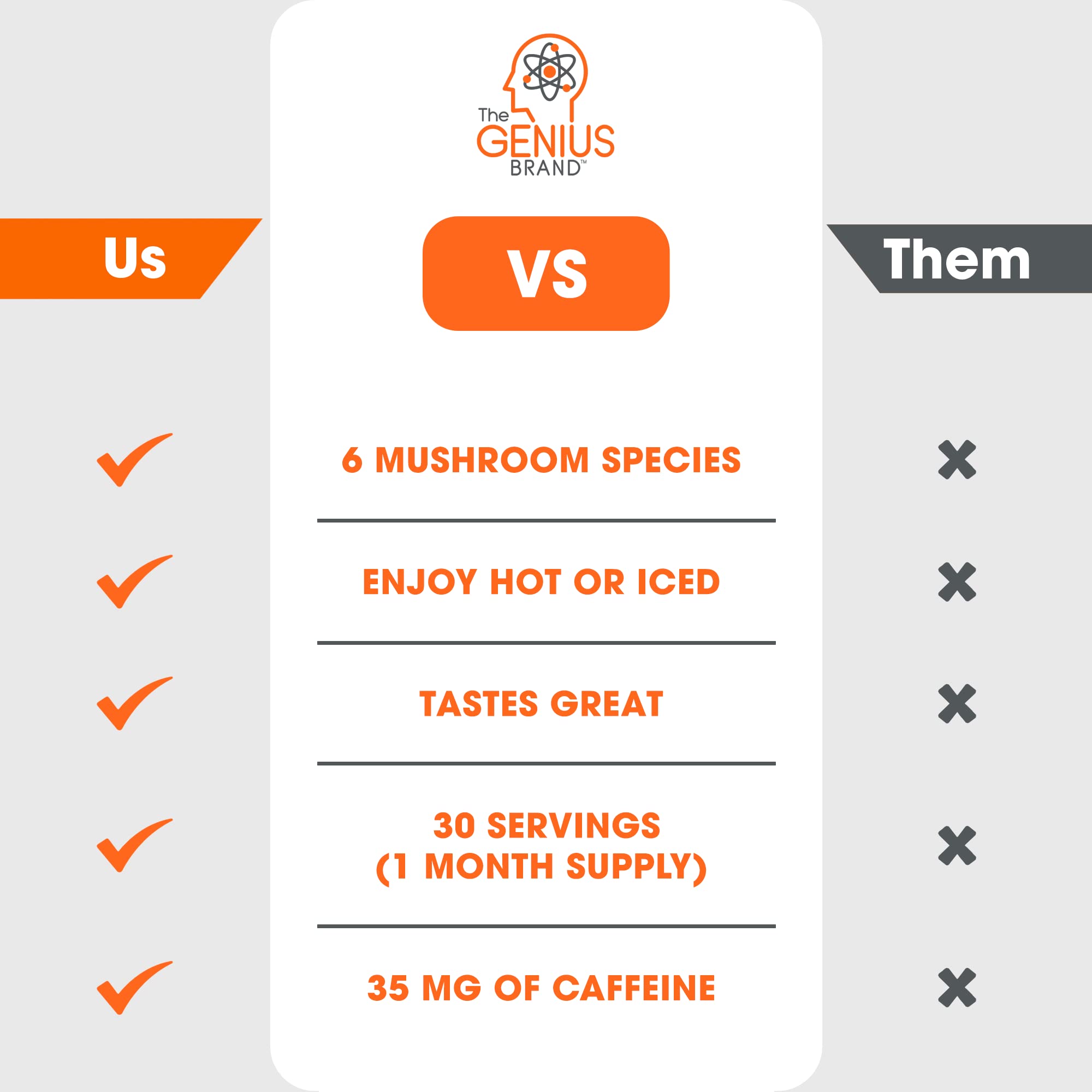 Foto 7 pulgar | Alternativa Al Café The Genius Brand Brilliant Brew  30 Porciones - Venta Internacional.