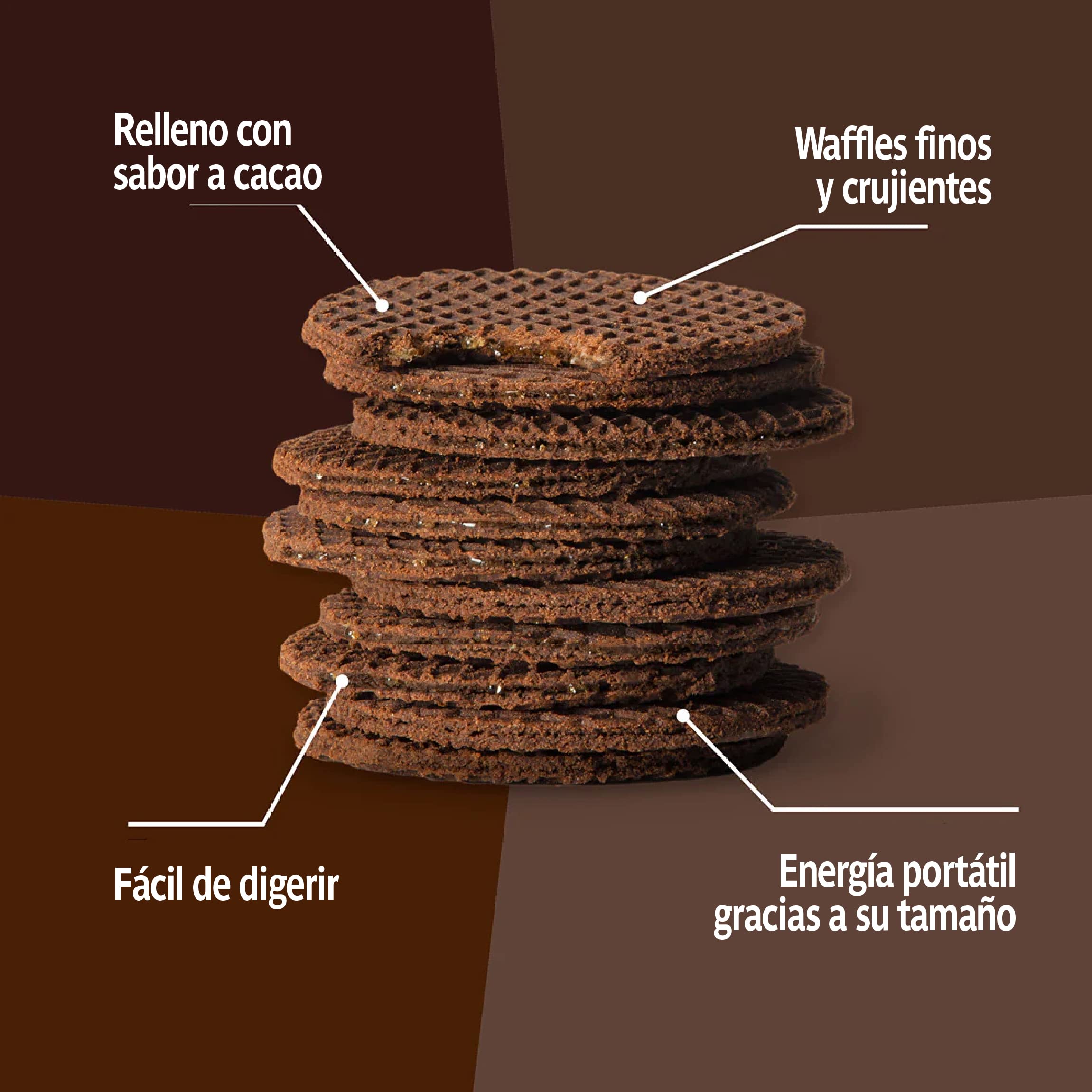 Foto 4 pulgar | Snack Honey Stinger Stinger Waffle De Chocolate  Paquete De 12 - Venta Internacional.