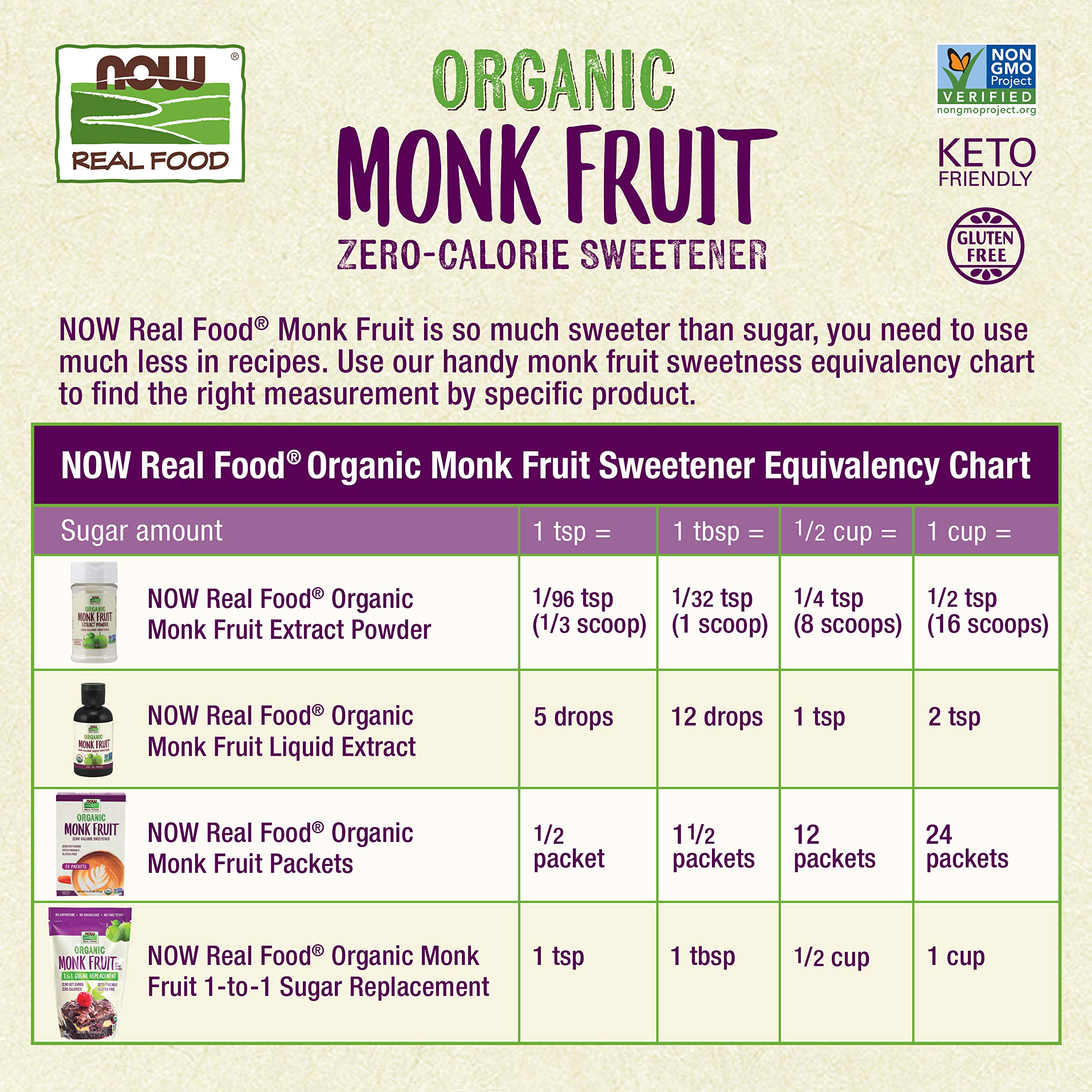 Foto 5 pulgar | Sweetener Now Foods Organic Monk Fruit  70 Paquetes - Venta Internacional.
