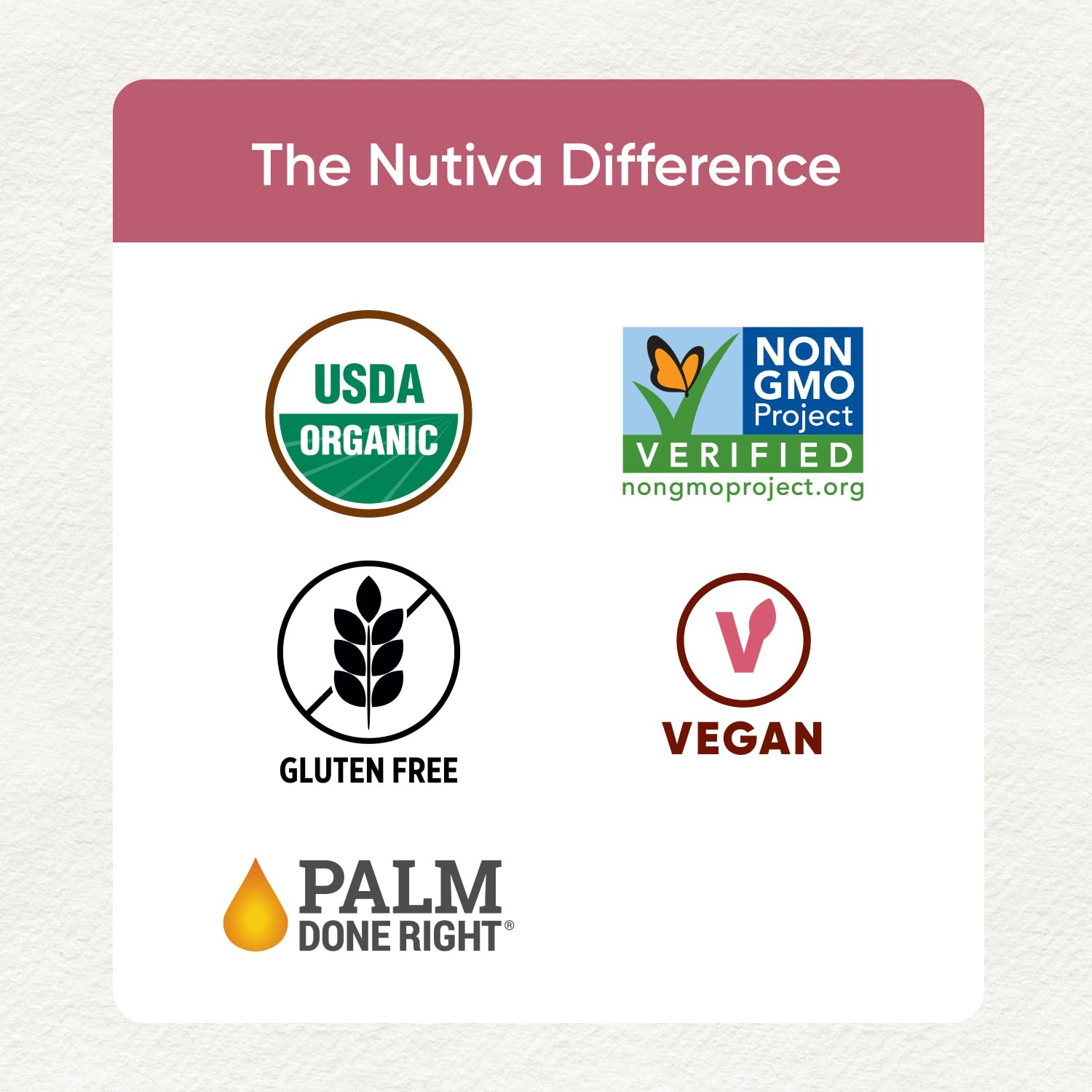 Foto 7 pulgar | Spread Nutiva Organic Chocolate Coconut 340 Ml Con Bajo Contenido De Azúcar - Venta Internacional.