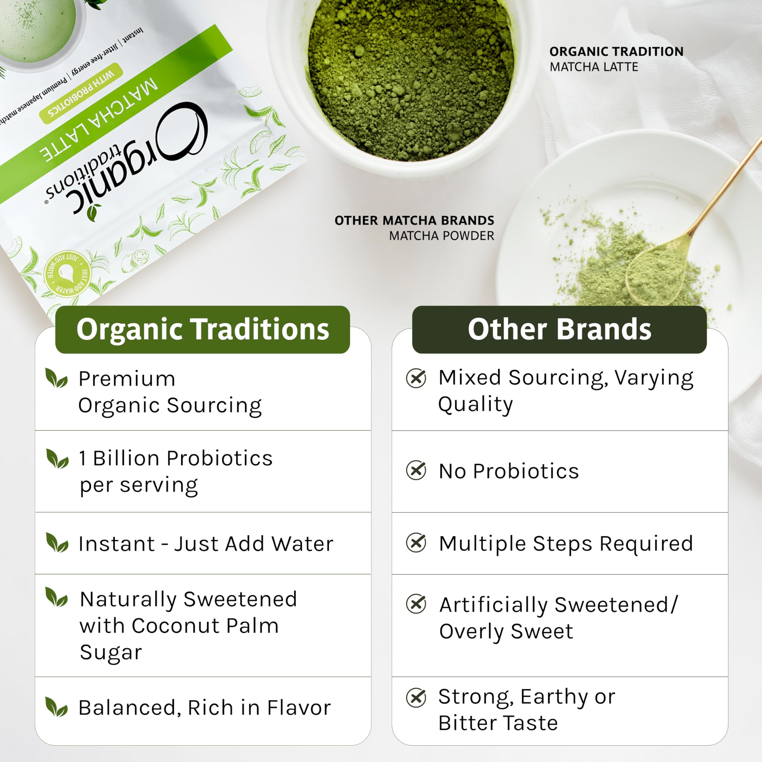 Foto 3 pulgar | Té Verde Matcha Latte En Polvo Organic Traditions 150 G - Venta Internacional.