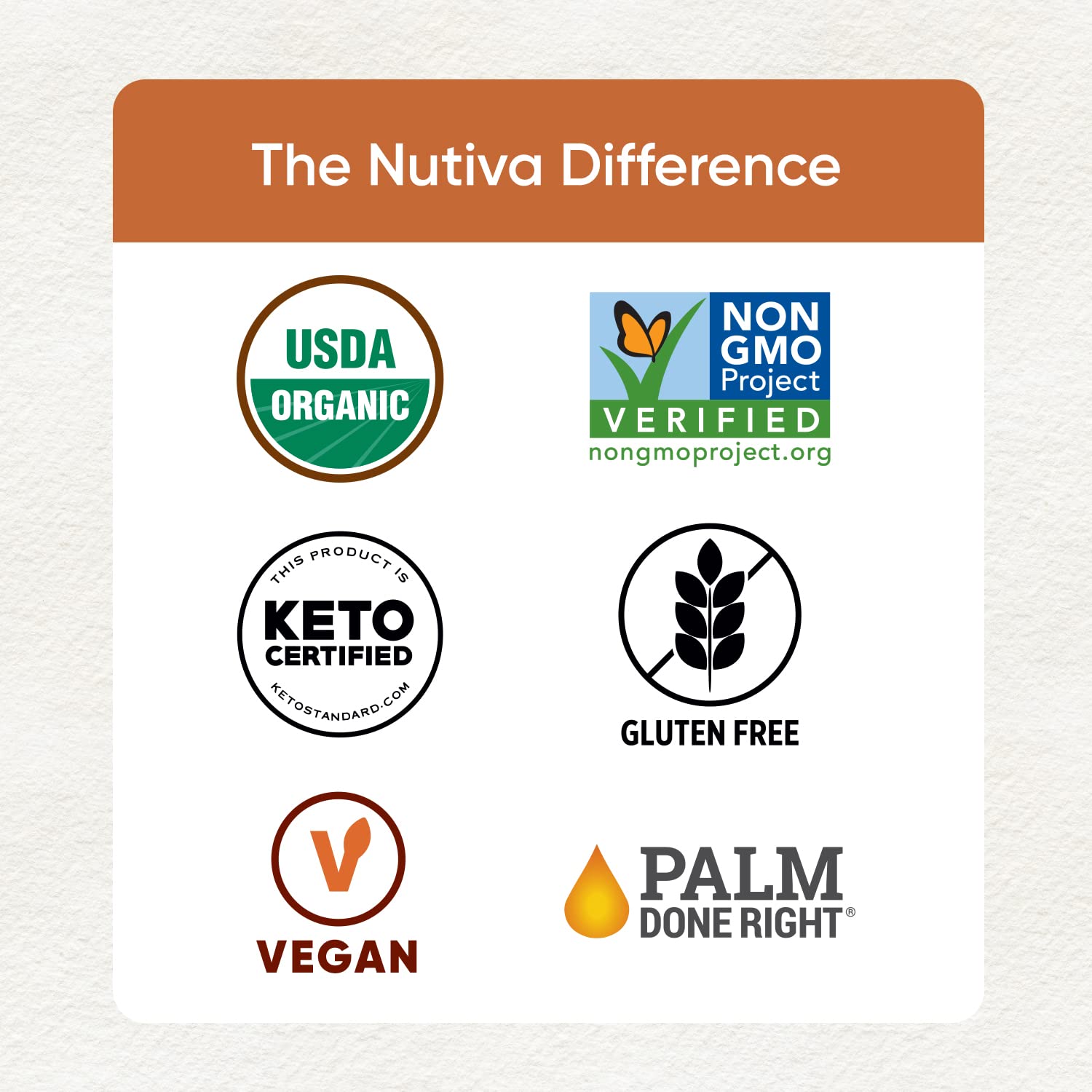Foto 7 pulgar | Unte Nutiva Almond Coconut Organic 340 Ml 3 G De Azúcar Cetogénico - Venta Internacional.