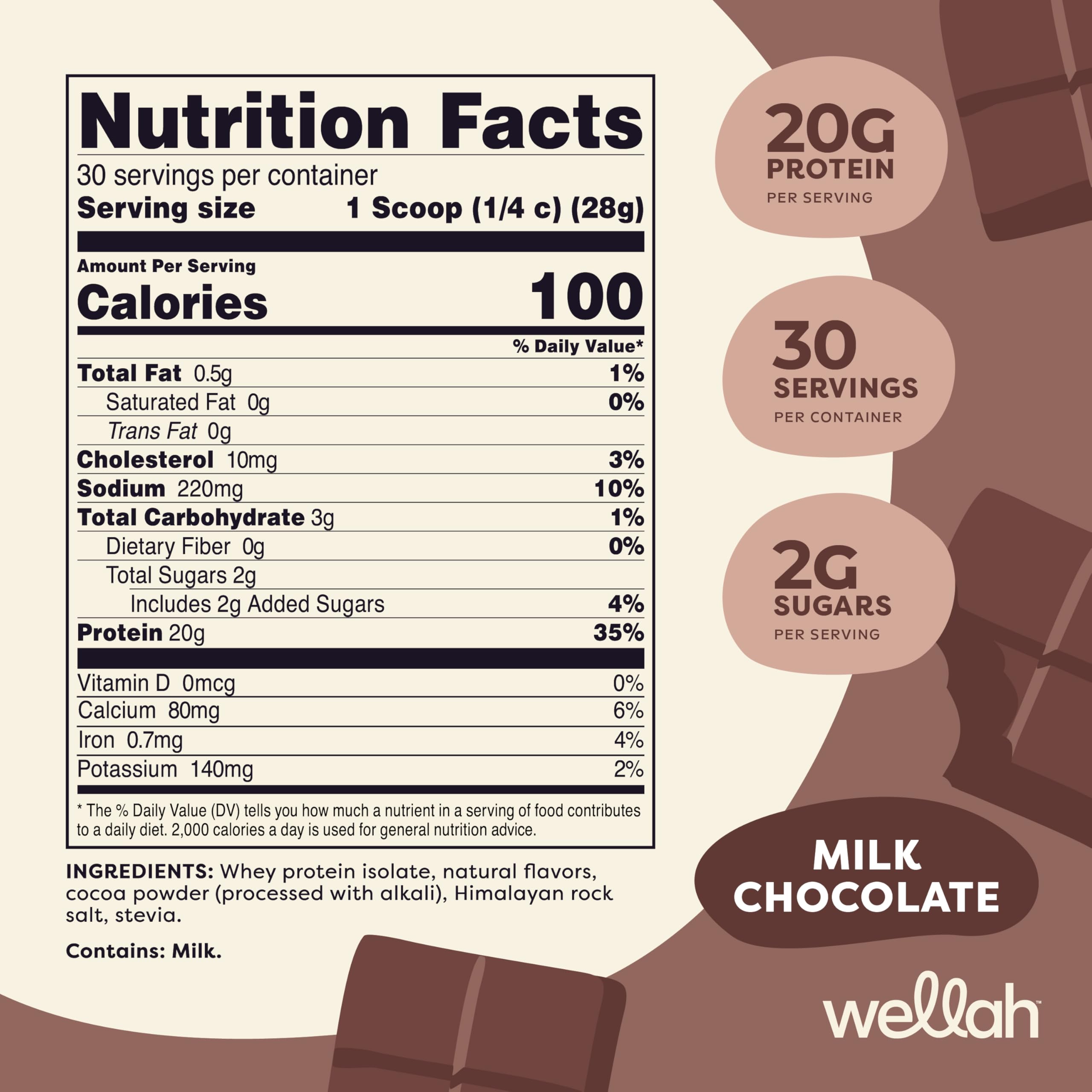 Foto 2 | Whey Protein Wellah Protein Your Whey Milk Chocolate 30 Porciones - Venta Internacional.