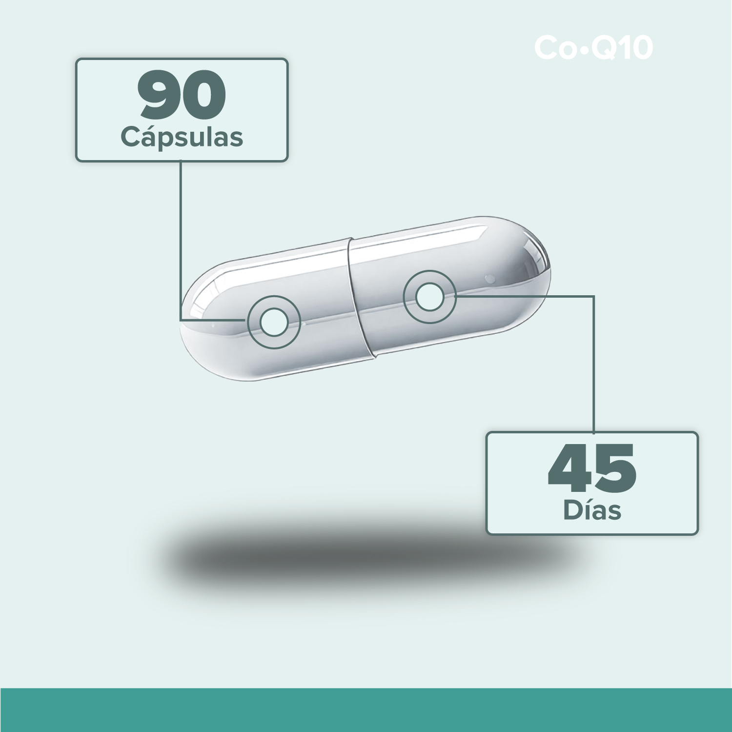 Foto 4 pulgar | 5h8 Coq10 90 Caps