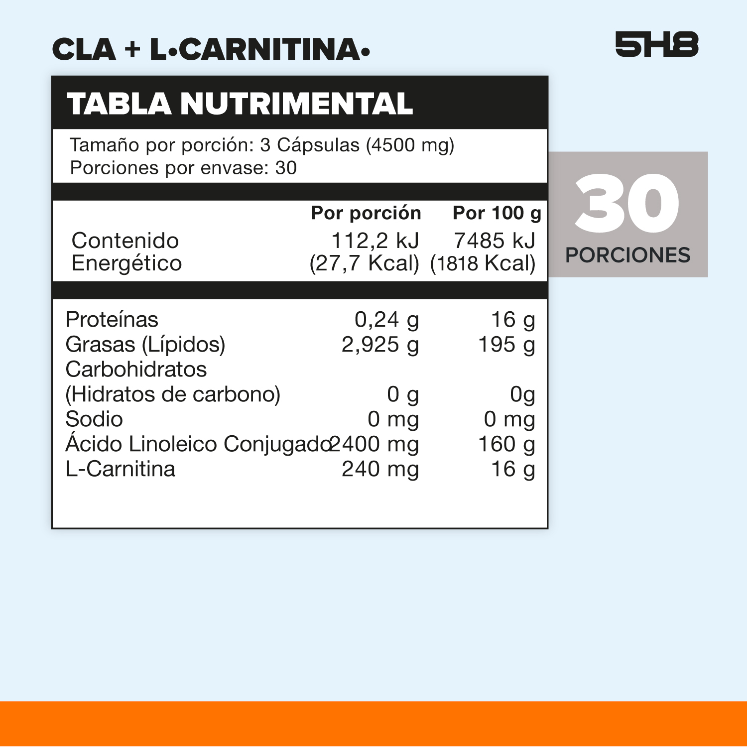 Foto 3 pulgar | Cla+L-Carnitina 5H8 90 Cápsulas