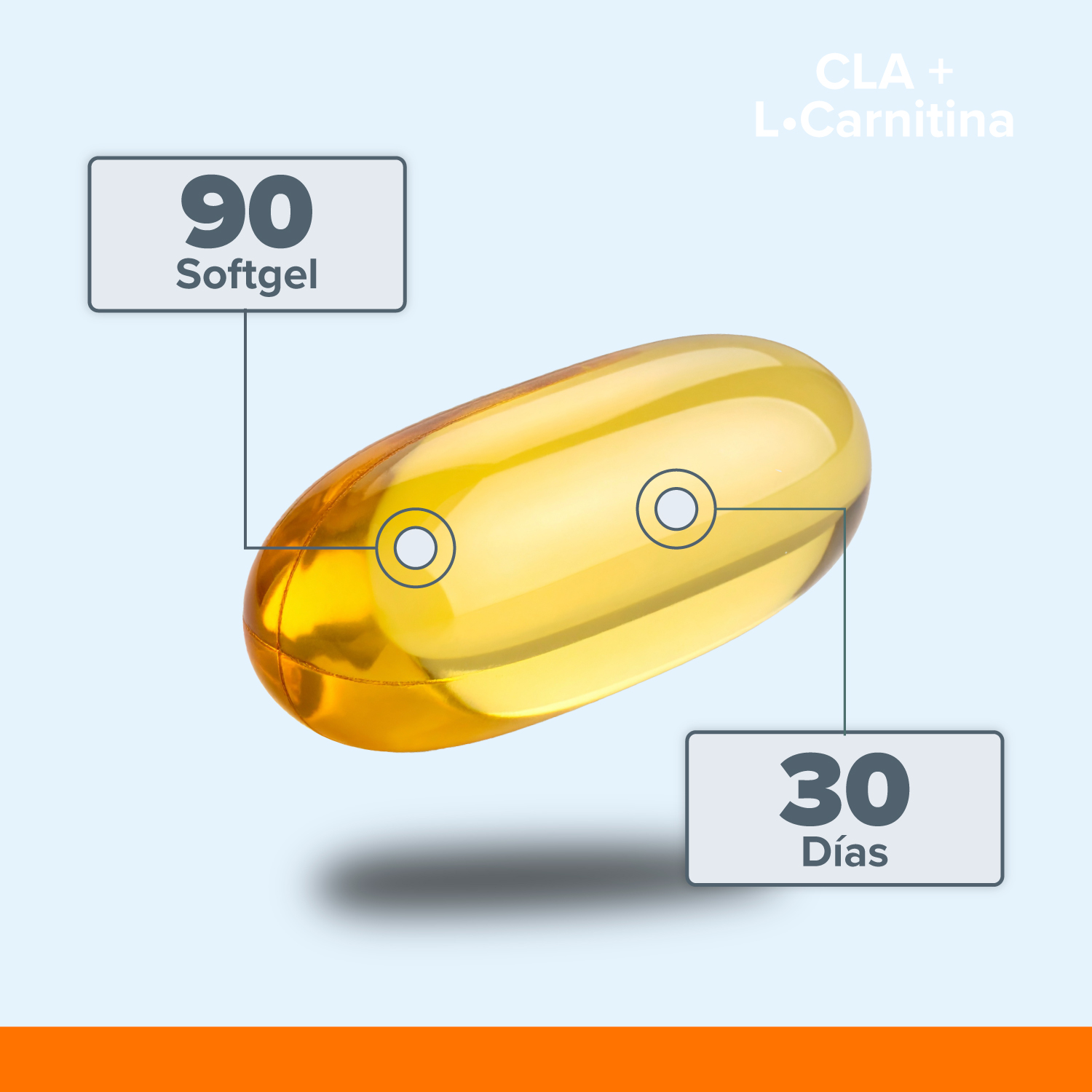 Foto 4 pulgar | Cla+L-Carnitina 5H8 90 Cápsulas