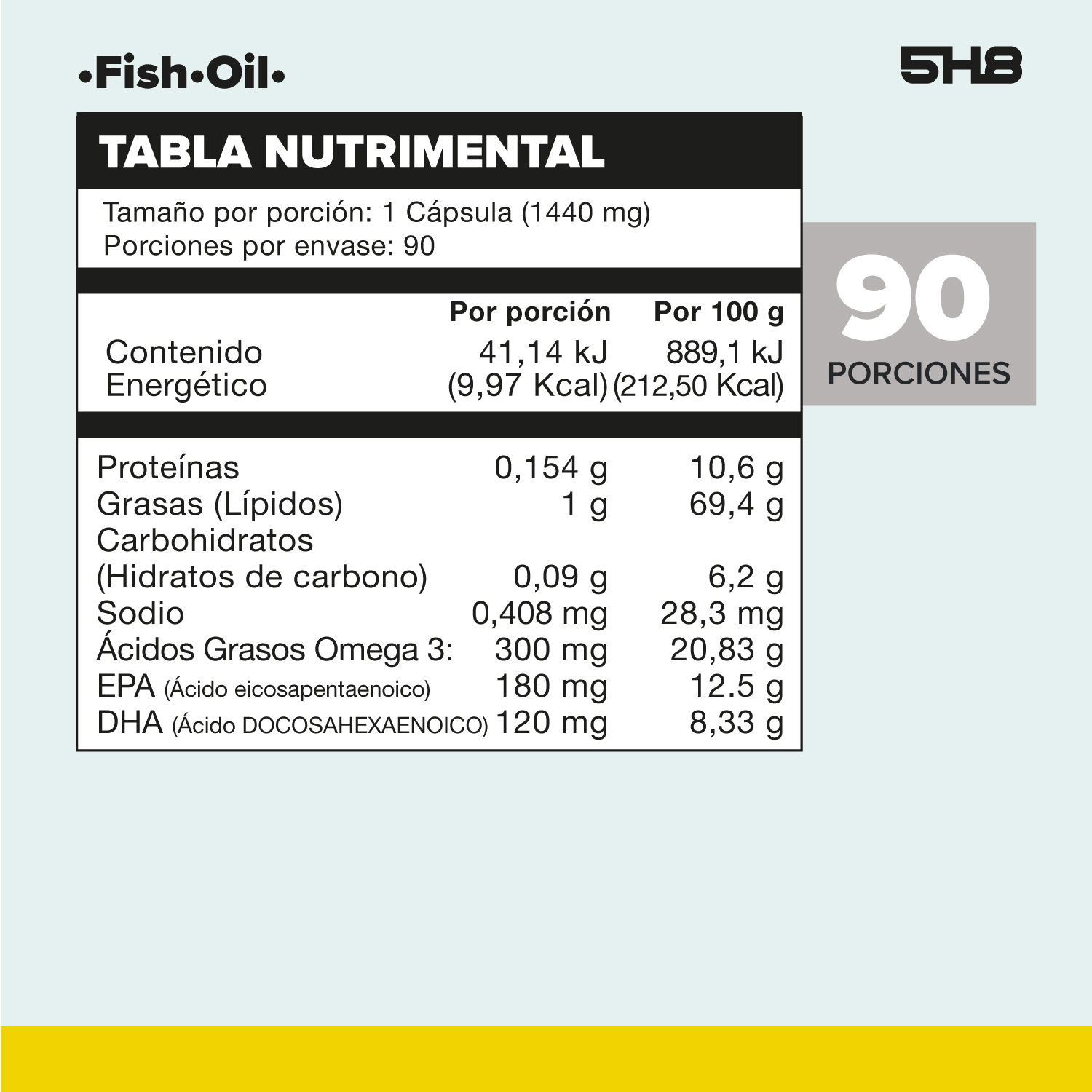 Foto 3 pulgar | Fish Oil 5H8 90 Cápsulas