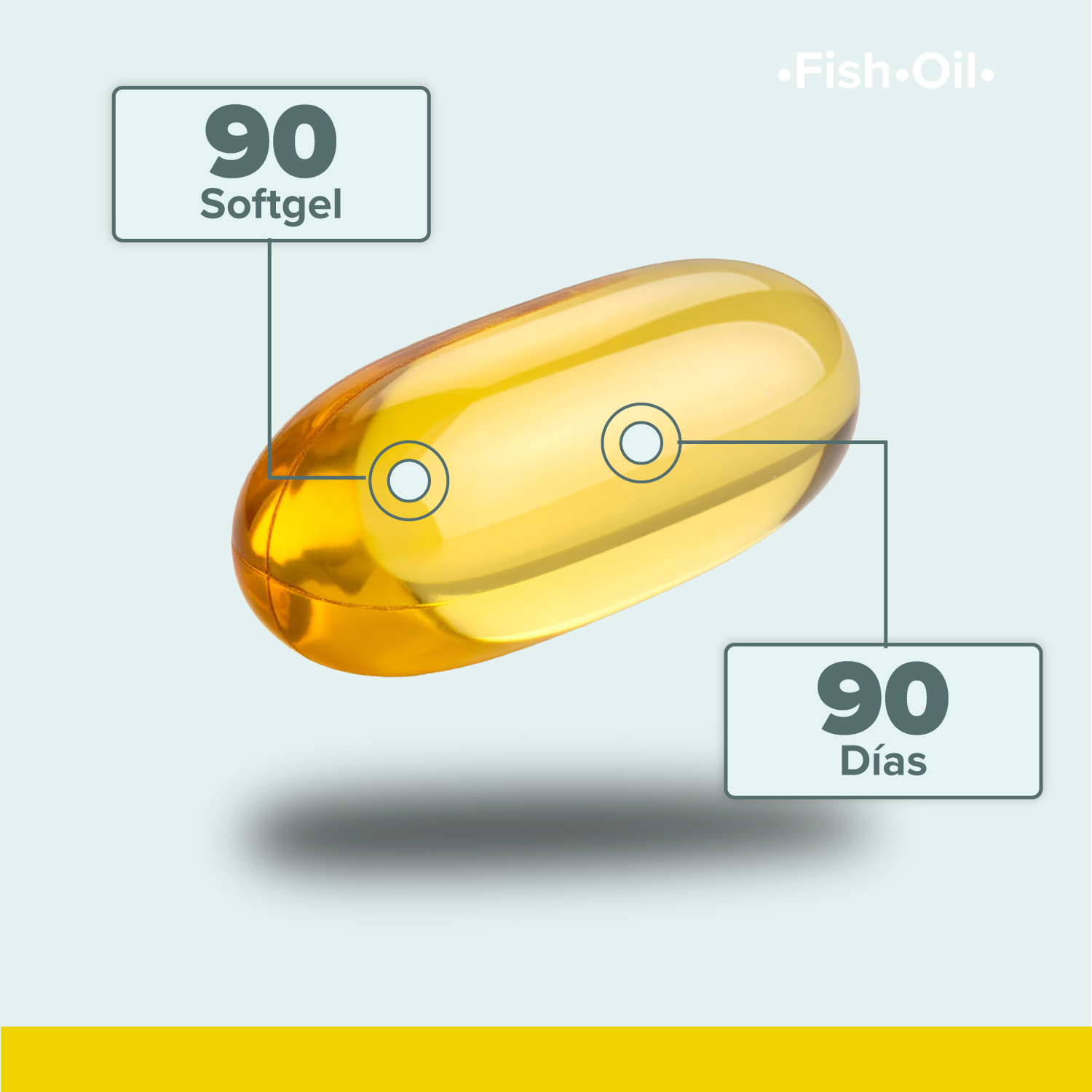 Foto 4 pulgar | Fish Oil 5H8 90 Cápsulas