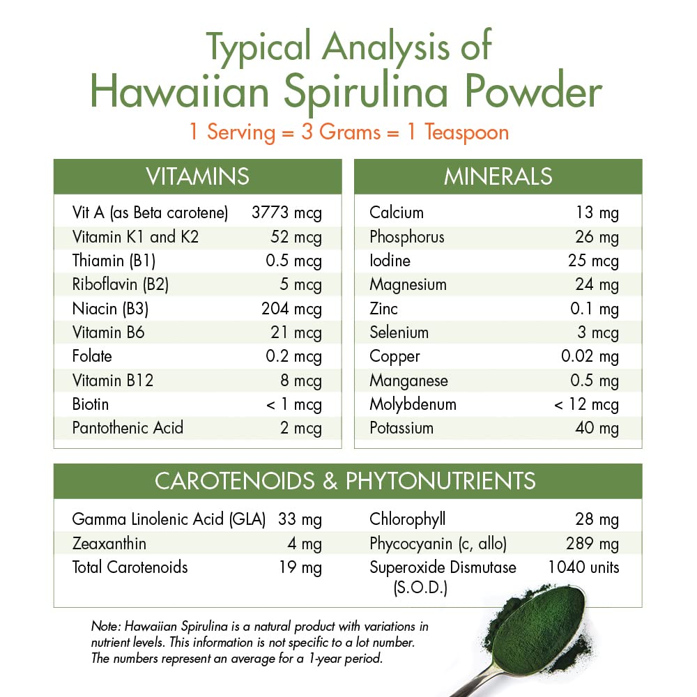 Foto 8 pulgar | Suplemento De Espirulina Hawaiana Pura Nutrex Hawaii  473 Ml - Venta Internacional.