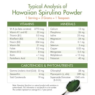 Foto 7 | Suplemento De Espirulina Hawaiana Pura Nutrex Hawaii 473 Ml - Venta Internacional.