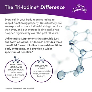 Foto 3 | Suplemento Dietético Terry Naturally Tri-iodine 25 Mg 60 Cápsulas - Venta Internacional.