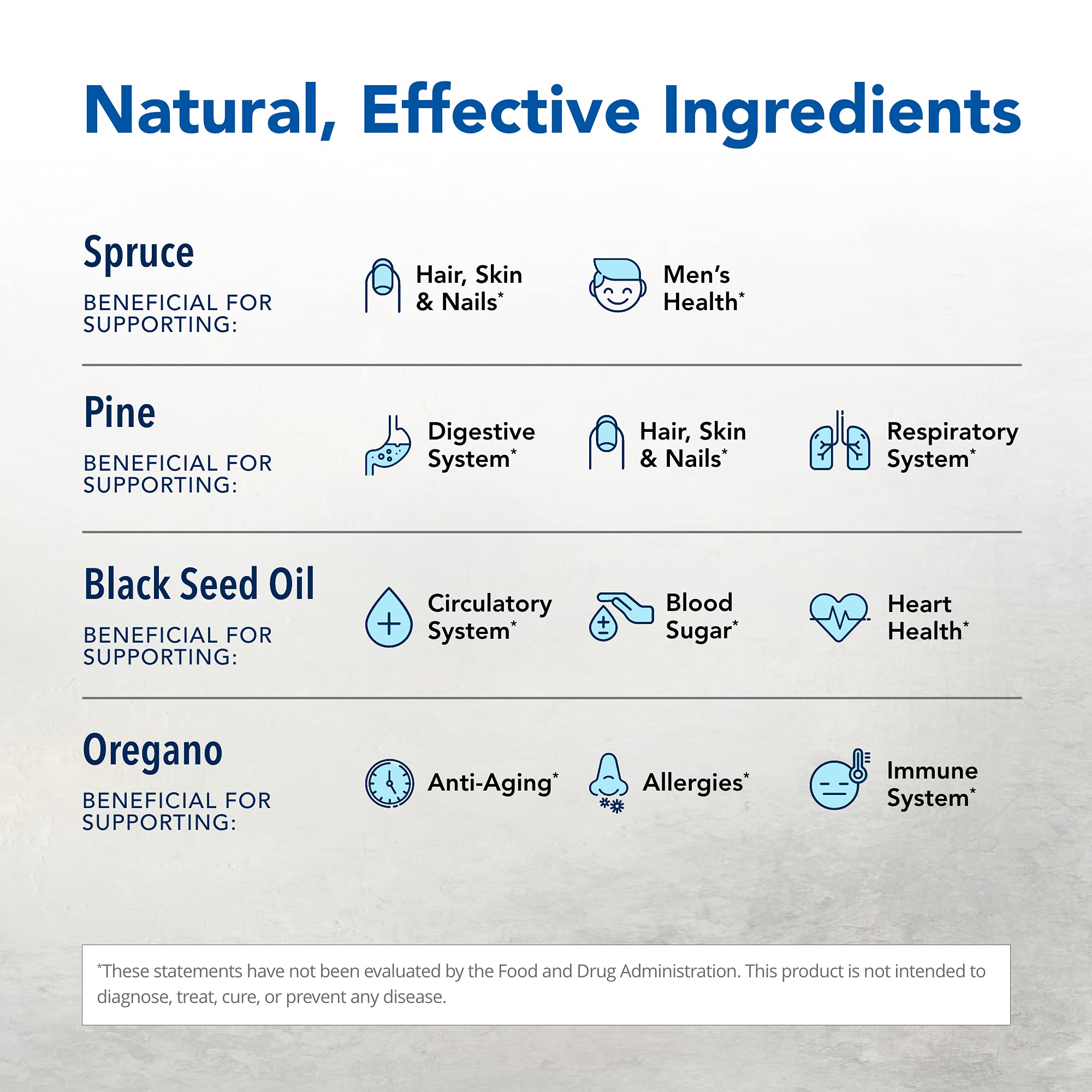Foto 3 | Suplemento North American Herb & Spice O2rega 240 Ml 16 Porciones - Venta Internacional.