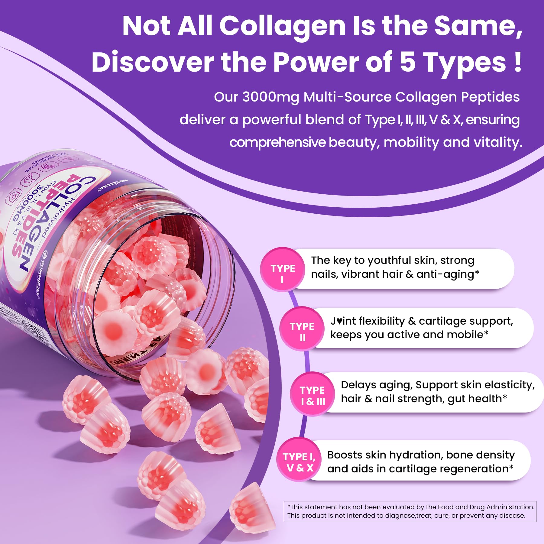 Foto 4 pulgar | Gomitas De Colágeno Nextdia 3000 Mg Hidrolizadas Tipo I  Ii  Iii  V  X - Venta Internacional.
