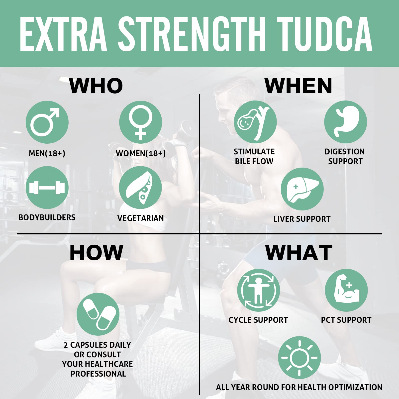 Foto 3 pulgar | Suplementos Sharoaid Tudca Liver Support 1200 Mg 180 Cápsulas - Venta Internacional.