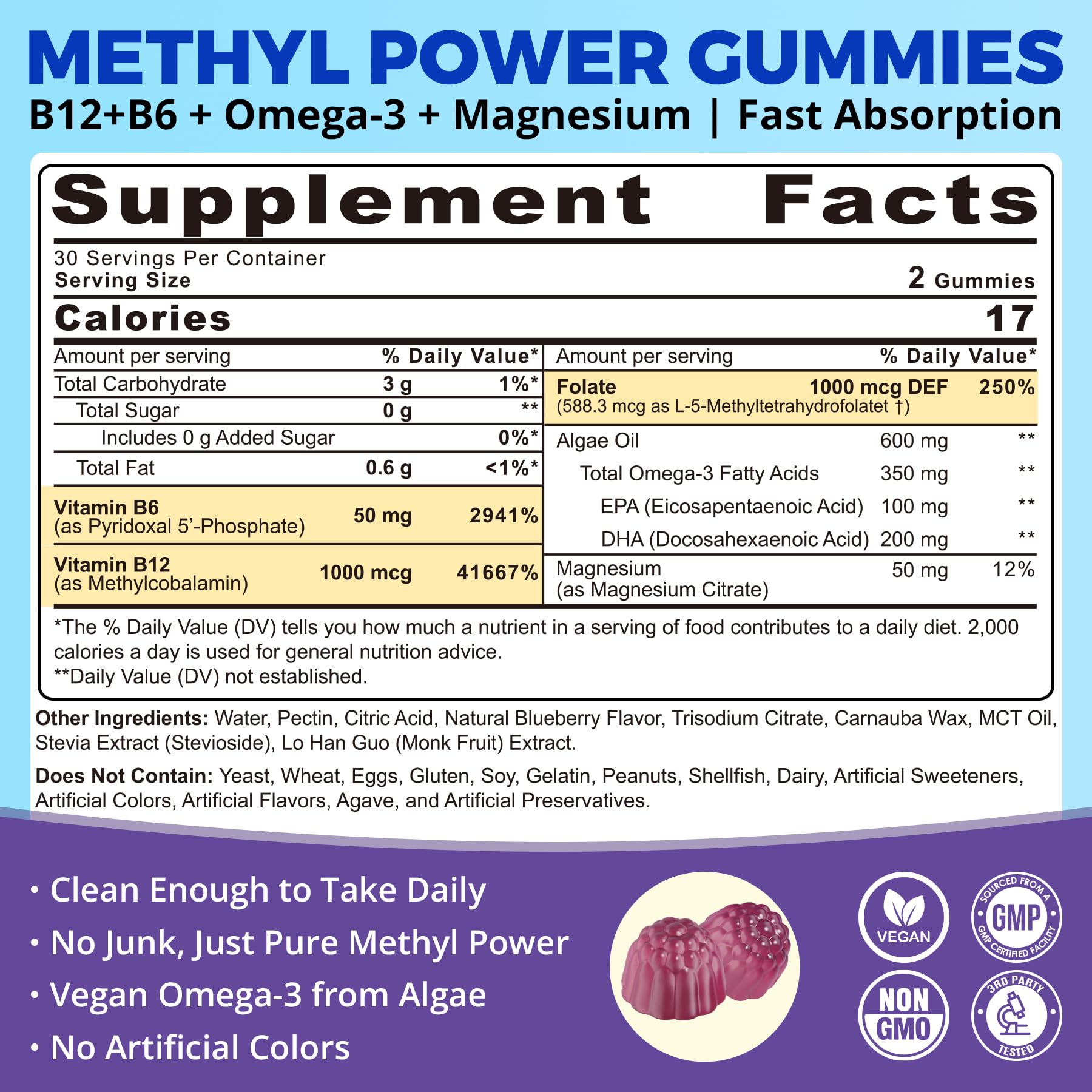Foto 3 pulgar | Suplemento Del Complejo B Metilado 3 En 1 De Nextdia + Omega-3 - Venta Internacional.