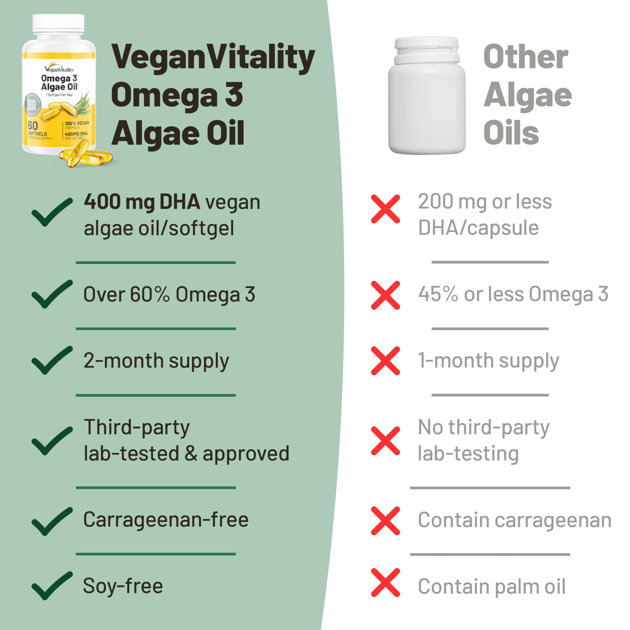 Foto 3 pulgar | Suplemento Vegan Vitality Vegan Omega 3 Dha 60 Cápsulas Blandas - Venta Internacional.