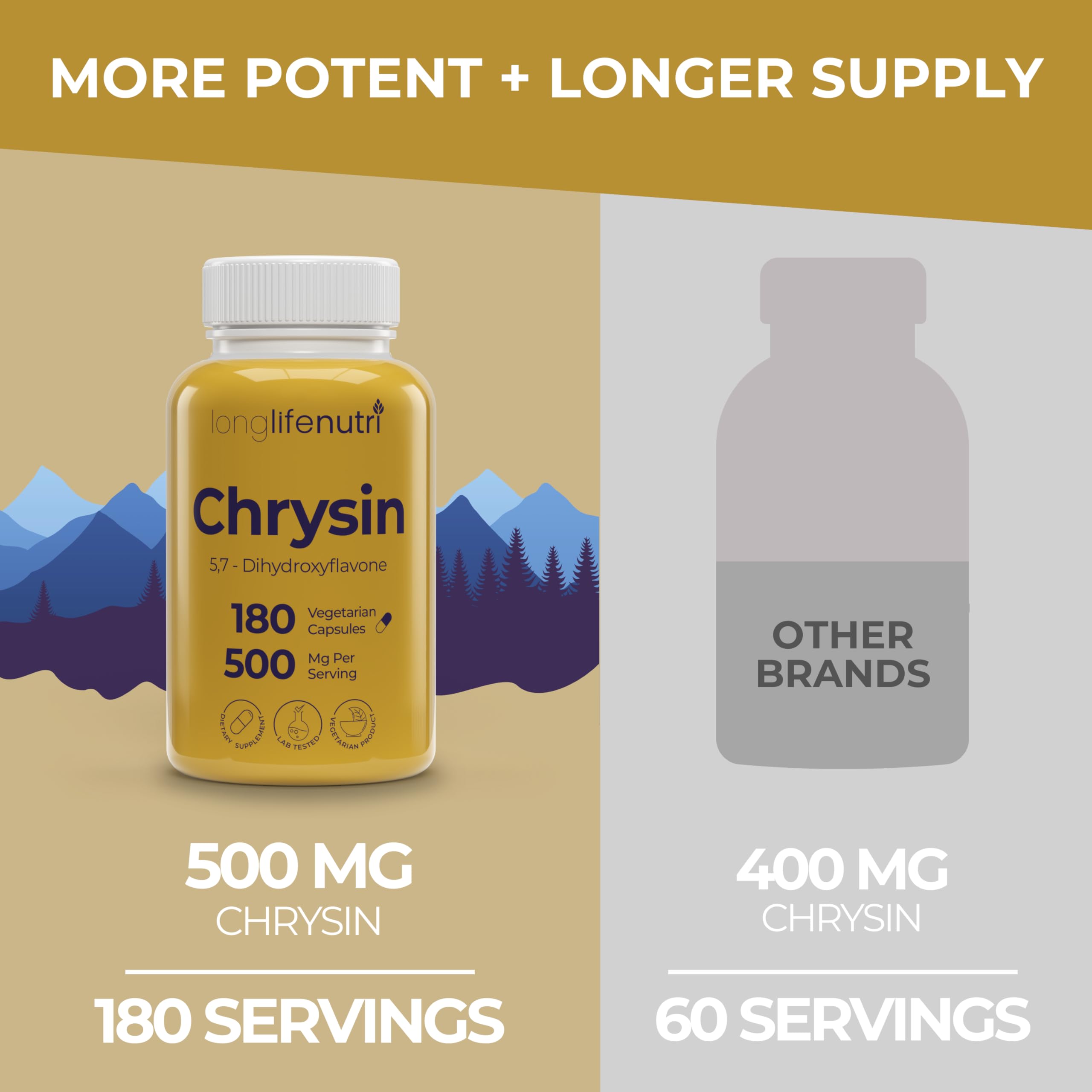 Foto 4 pulgar | Suplemento Longlife Nutri Chrysin 500 Mg 180 Cápsulas Vegetariano - Venta Internacional.