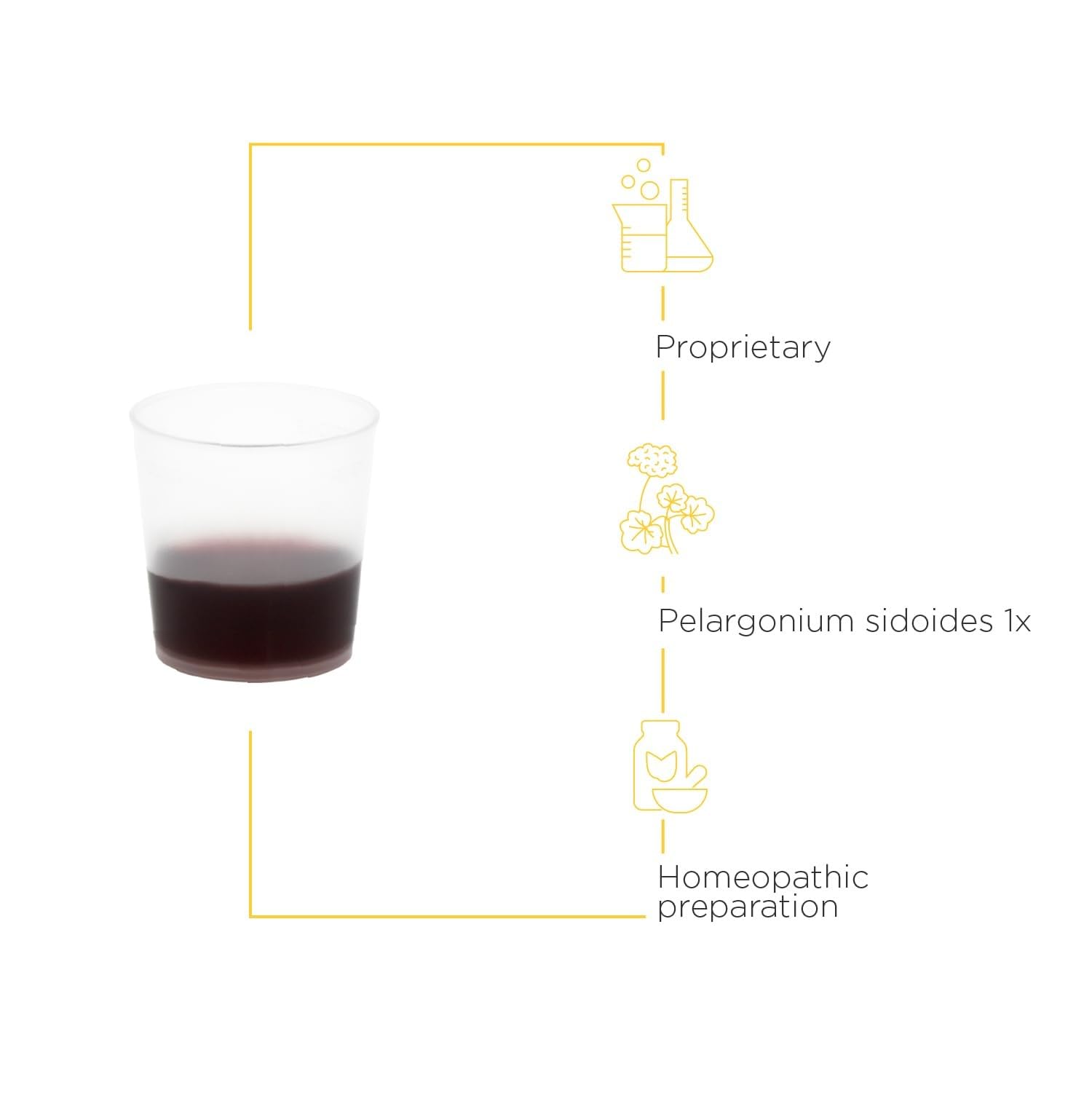 Foto 3 | Suplemento Integrative Therapeutics V Clear Eps 7630 30 Ml - Venta Internacional.