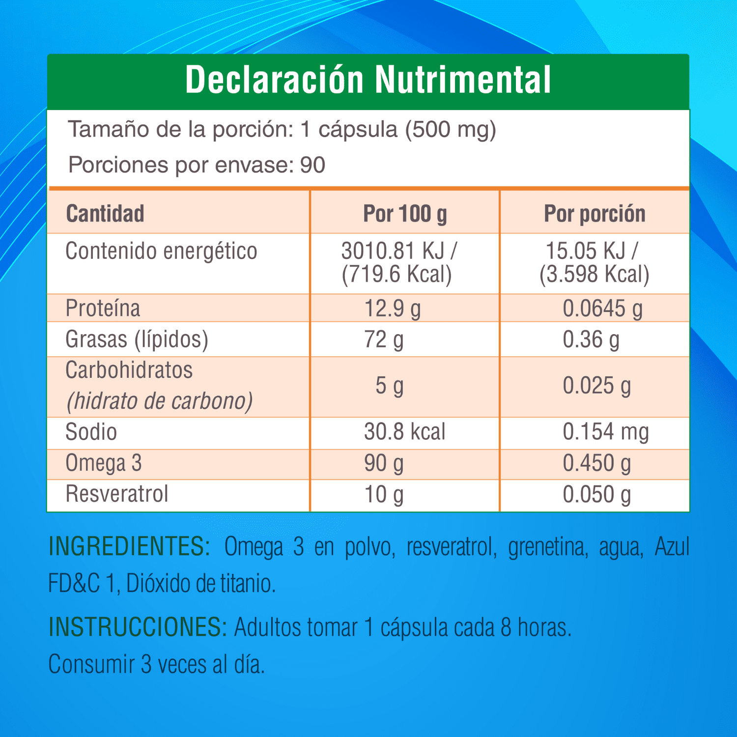 Foto 7 pulgar | OMEGA 3 Puro de Salmón con resveratrol. Alta concentración y premium. Nutrasien100 90caps