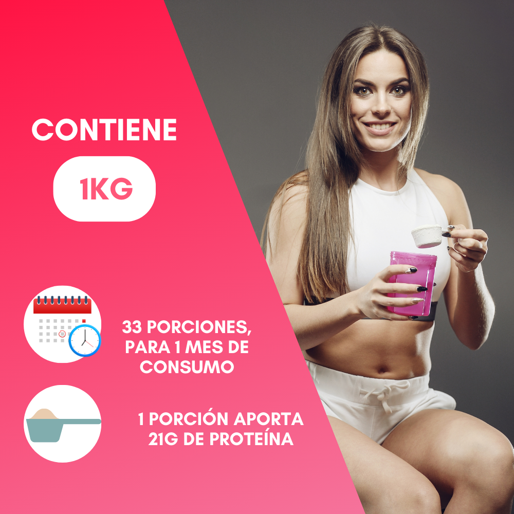 Foto 5 pulgar | Proteína en polvo Fresa. Keto, pre workout. 22g proteína. Sin:  Azúcar, Carbohidratos, grasa. 1Kg 33 porciones