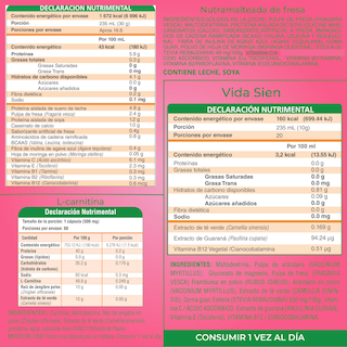 Foto 6 | Combo Nutrasien100: Malteada Fresa, Suplementos, Shaker, Plan Y Seguimiento 30 Días. Bienestar Total.
