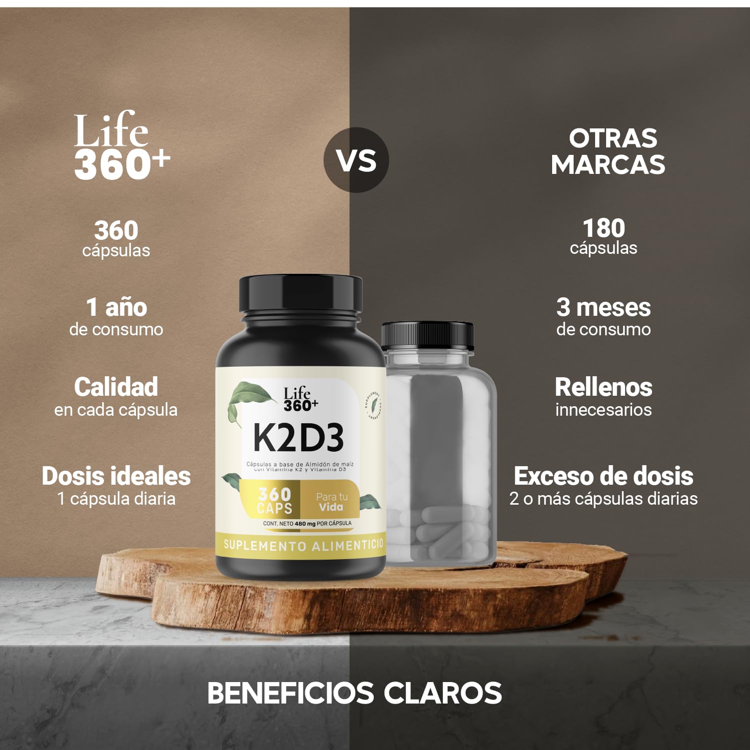 Foto 6 pulgar | Suplemento Multivitamínico K2 y D3 Life 360+ 360 Cápsulas