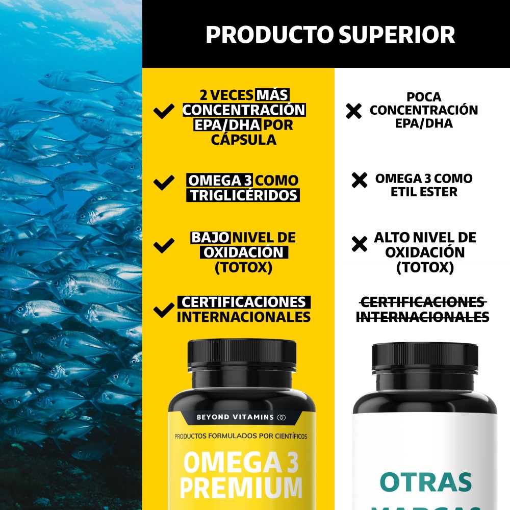 Foto 3 | Suplemento Alimenticio Beyond Vitamins Omega 3 Aceite de Pescado 60 Cápsulas