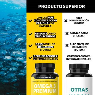 Foto 3 | Suplemento Alimenticio Beyond Vitamins Omega 3 Aceite de Pescado 60 Cápsulas