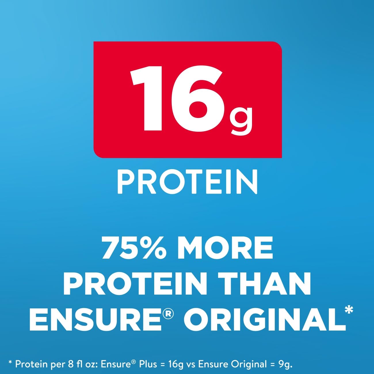 Foto 4 pulgar | Chocolate Con Leche Nutrition Shake Ensure Plus  237 Ml  Paquete De 24 - Venta Internacional.
