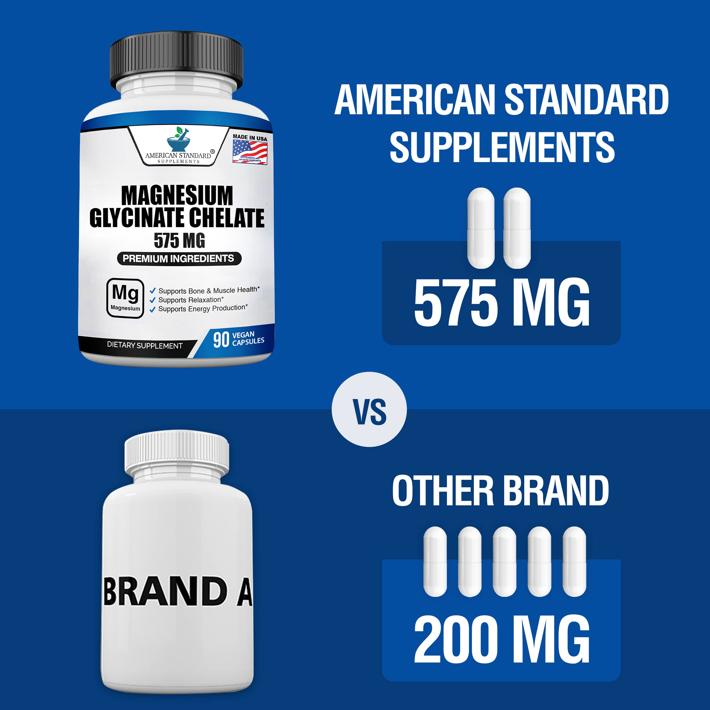 Foto 4 | Suplemento De Magnesio American Standard 575 Mg 90 Cápsulas - Venta Internacional.